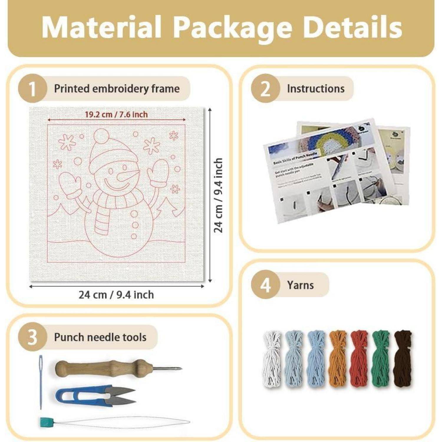 Infografik mit dem Titel „Materialpaket-Details" zeigt vier enthaltene Artikel: bedruckter Stickrahmen, Anleitung, Punchnadel-Werkzeuge und Garne, mit Rahmenabmessungen von 24 cm x 24 cm und 19,2 cm x 24 cm.