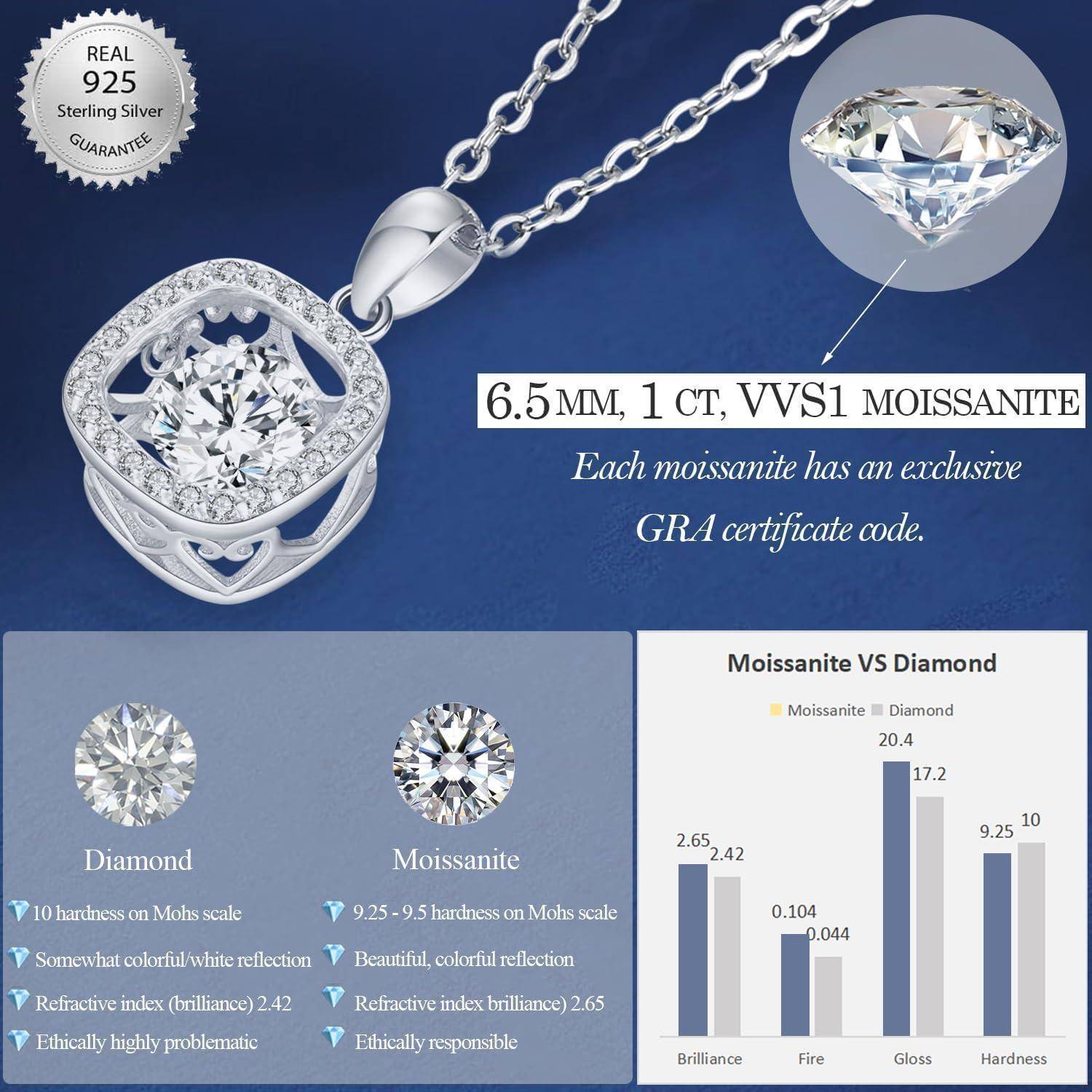 LAVUMO Tanzende Moissanit halskette Damen Silber 925,1 Karat VVS1 Moissanit Anhänger Brillanter Schmuck Geschenke für Freundin Ehefrau Mutter zum Ge