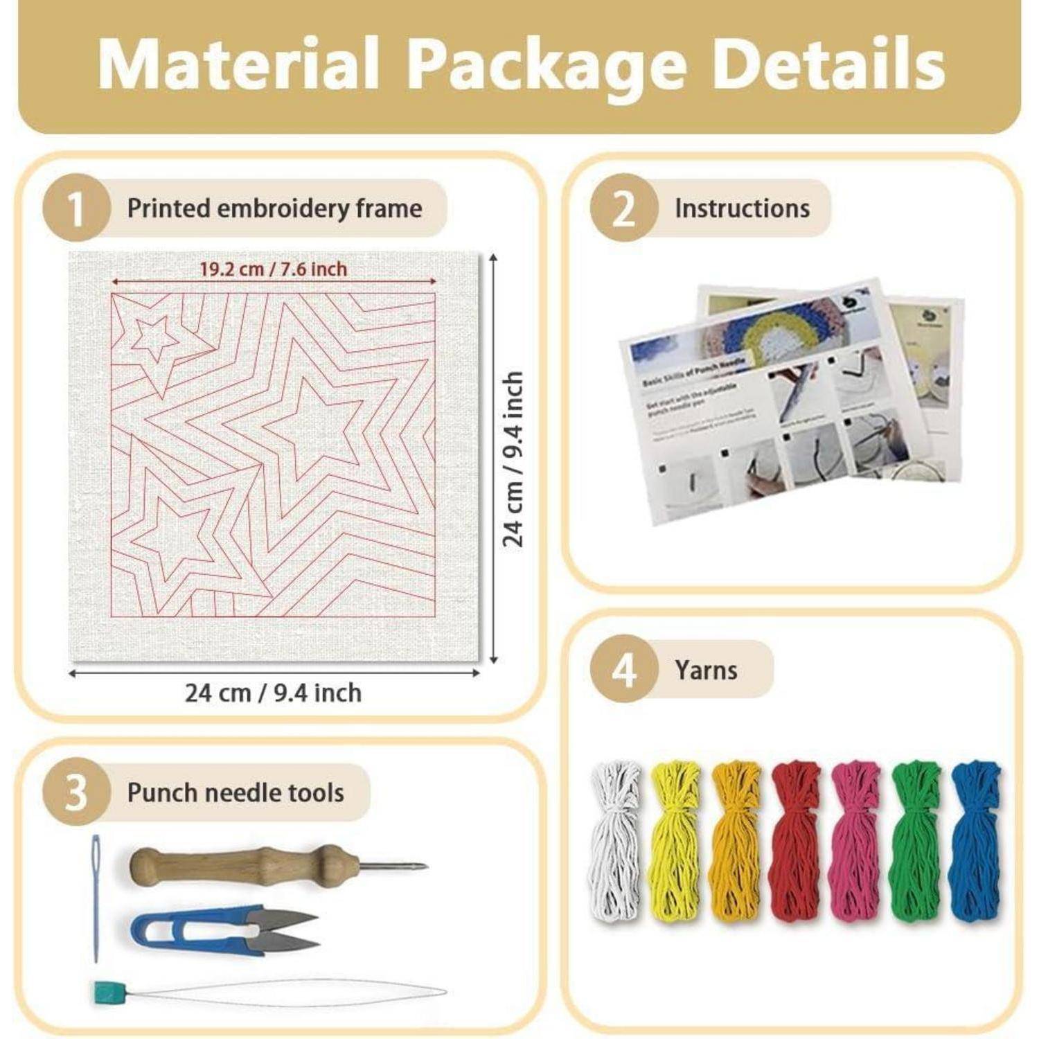 Infografik mit dem Titel „Materialpaketdetails" zeigt vier enthaltene Artikel: bedruckter Stickrahmen, Anleitung, Punch-Needle-Werkzeuge und mehrere Garnfarben, mit Rahmenabmessungen 24 cm x 24 cm und 19,2 cm x 7,6 Zoll.