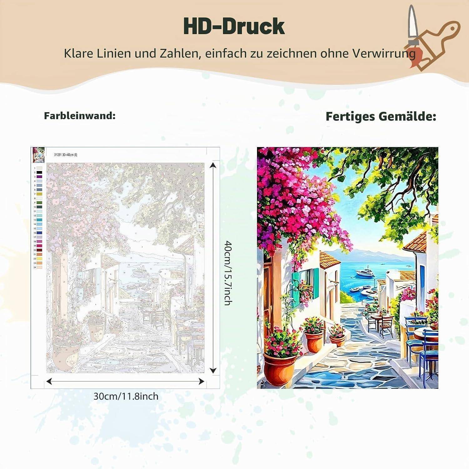HD-Druck-Vergleich, der eine Malen-nach-Zahlen-Leinwandvorlage auf der linken Seite und das fertige Gemälde eines Küstendorfes auf der rechten Seite zeigt, mit den Abmessungen 30 cm mal 40 cm.