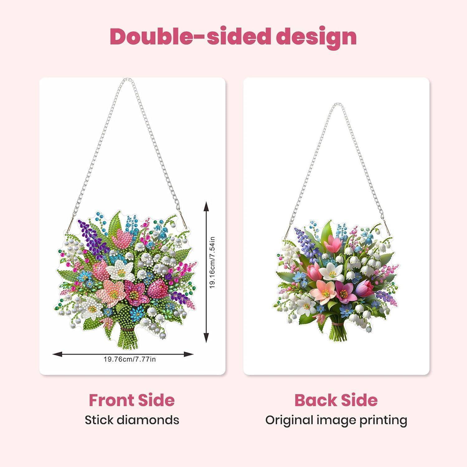 Vergleichsgrafik eines floralenen Handtaschendesigns mit „Doppelseitiges Design