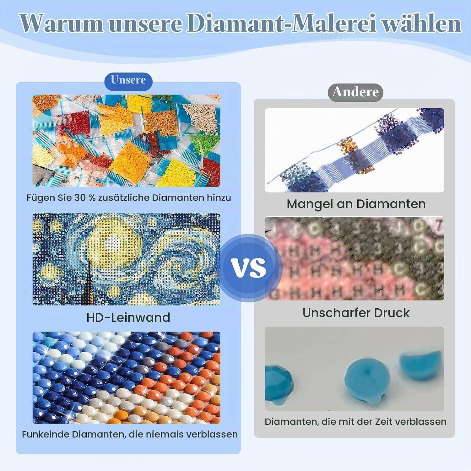 MEIYUDA 5D Diamond Painting Erwachsene, Diamant Painting Bilder Sternennacht Katze, Diamond Art Full DIY Diamant Kunst Malerei Stickerei Set