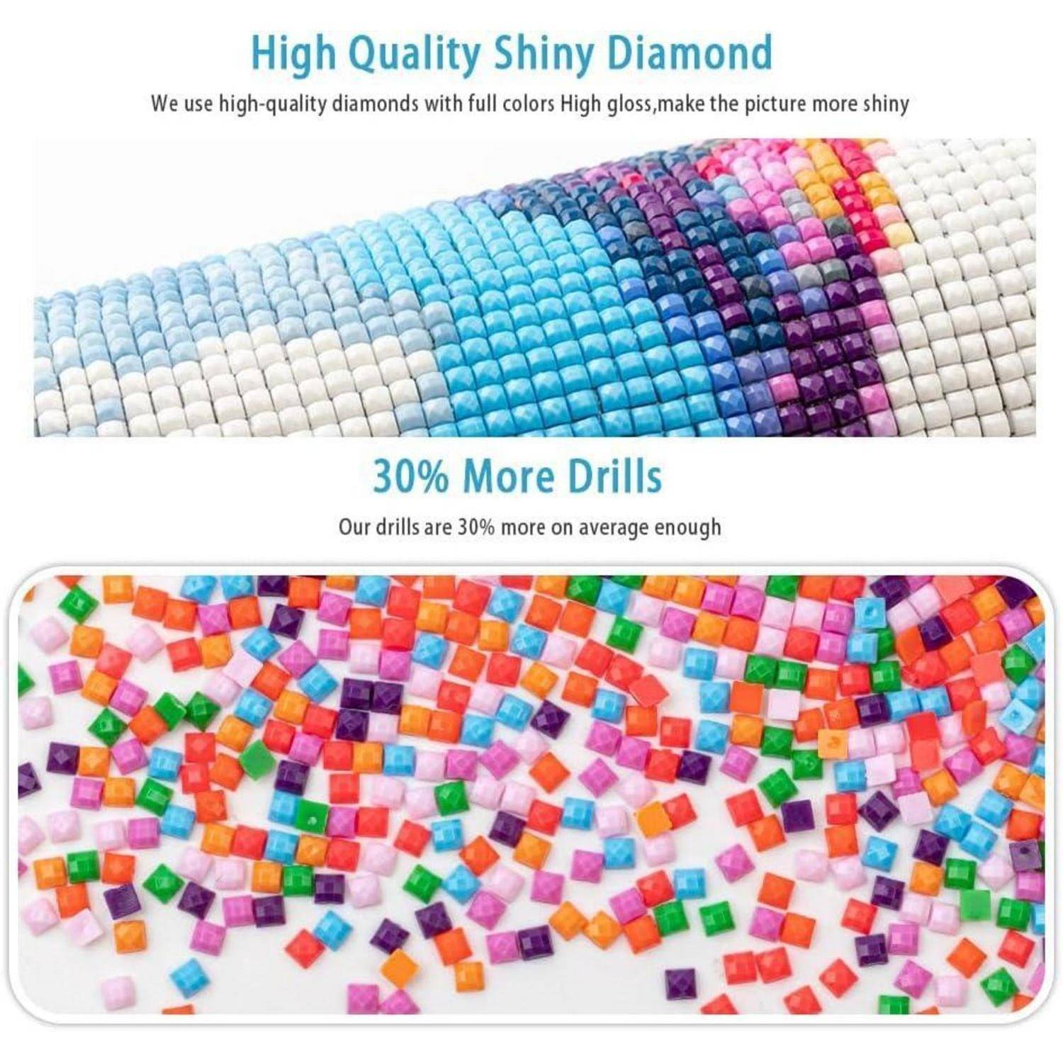 Werbegrafik für Diamond-Painting-Sets mit der Aufschrift „Hochwertige glänzende Diamanten" und „30% mehr Perlen"" mit farbenfrohen Diamantperlen in zwei Beispielbildern.