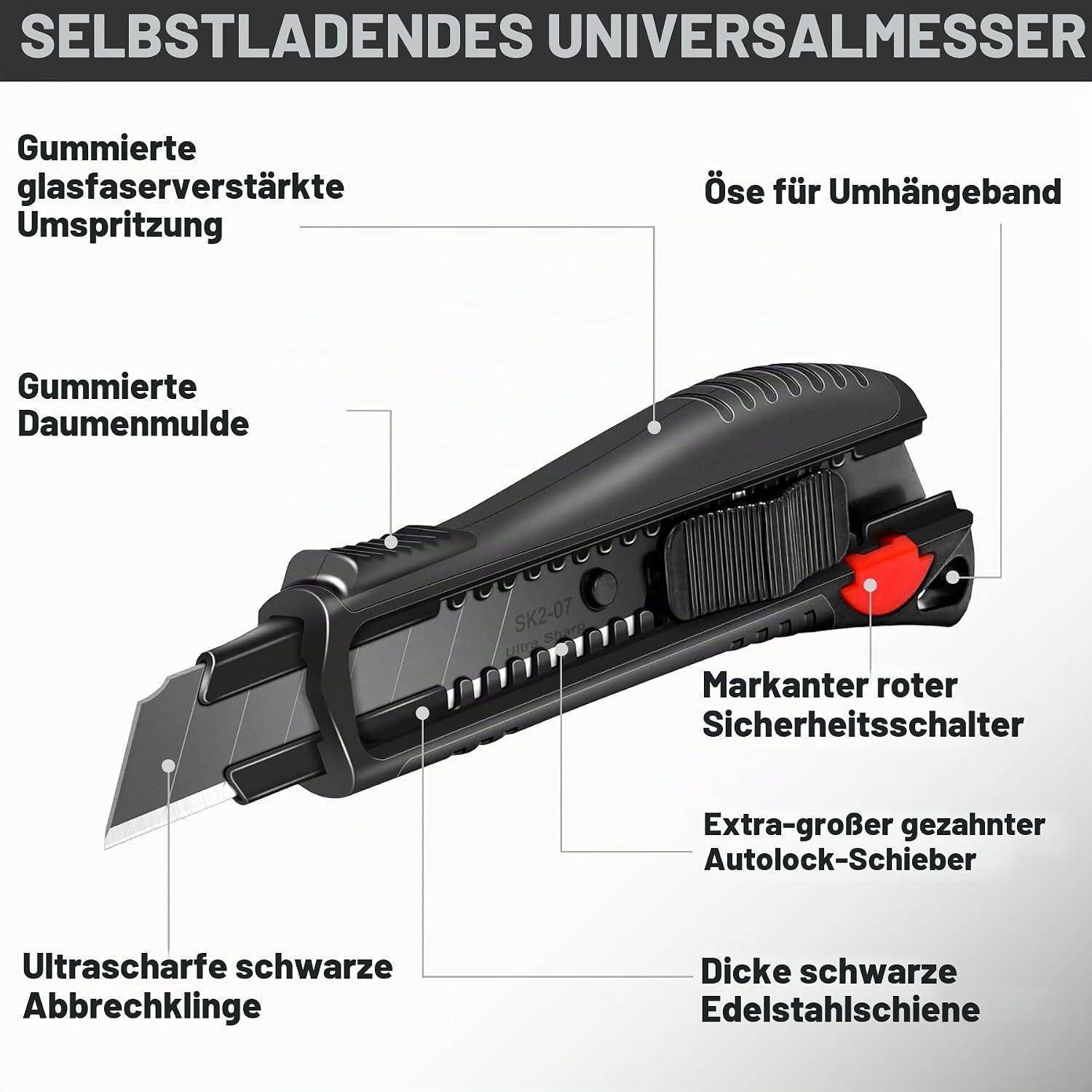 Illustriertes selbstsperrendes universelles Mehrzweckmesser mit beschrifteten Teilen: verstärkter gummierten Griff, Daumenmulde, roter Sicherheitsschalter, Schiebesperre, Schlüssellochloch und scharfe schwarze Edelstahlklinge.
