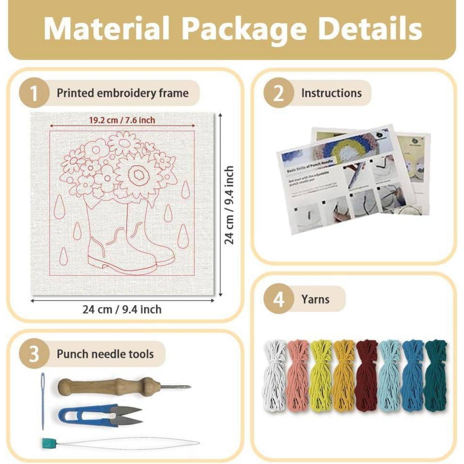 Infografik des Paketinhalts für ein Punch-Needle-Stickerei-Set: bedruckter Stickrahmen, Anleitung, Punch-Needle-Werkzeuge und mehrfarbige Garne mit angezeigten Artikelabmessungen.
