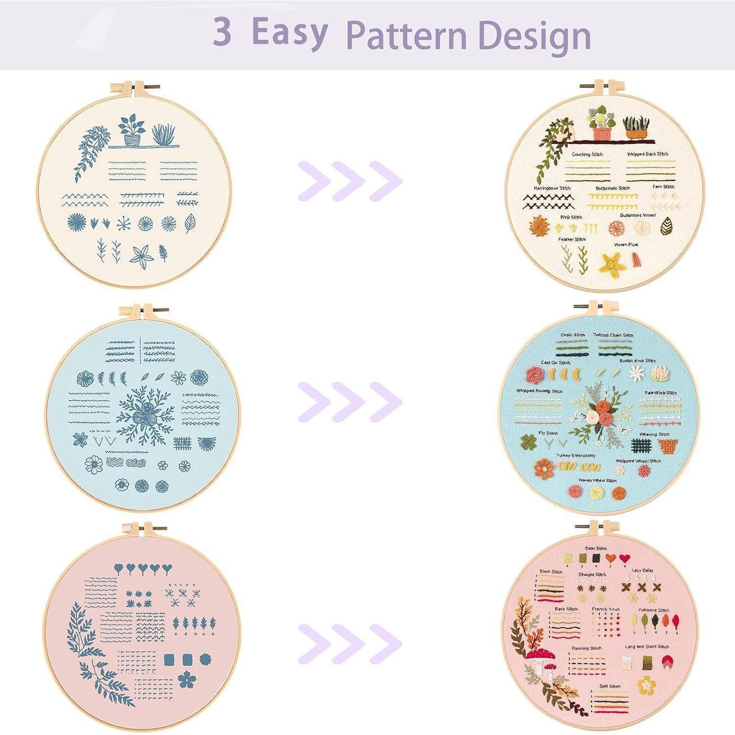 Infografik mit dem Titel „3 einfache Mustermuster" mit drei Vorher-Nachher-Beispielen für Stickrahmen-Muster, bei denen einfache blaue Skizzen auf der linken Seite in farbenfrohe fertige Designs auf der rechten Seite umgewandelt werden.
