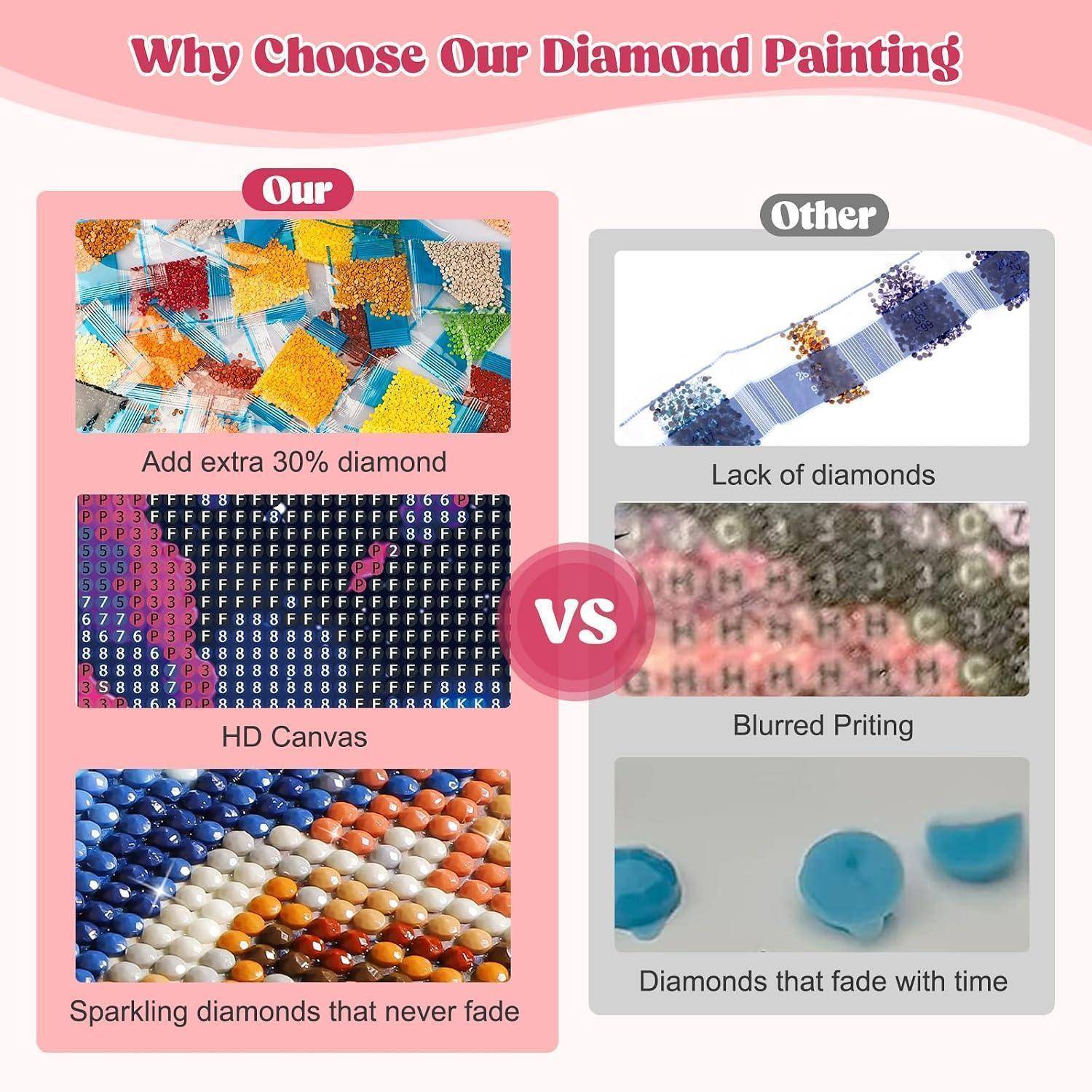 MEIYUDA Diamond Painting Erwachsene Diamant Bilder Fantasiepilz, 5D DIY Diamant Bilder Diamond Painting Set, Bastelset Erwachsene Kinder Malerei für