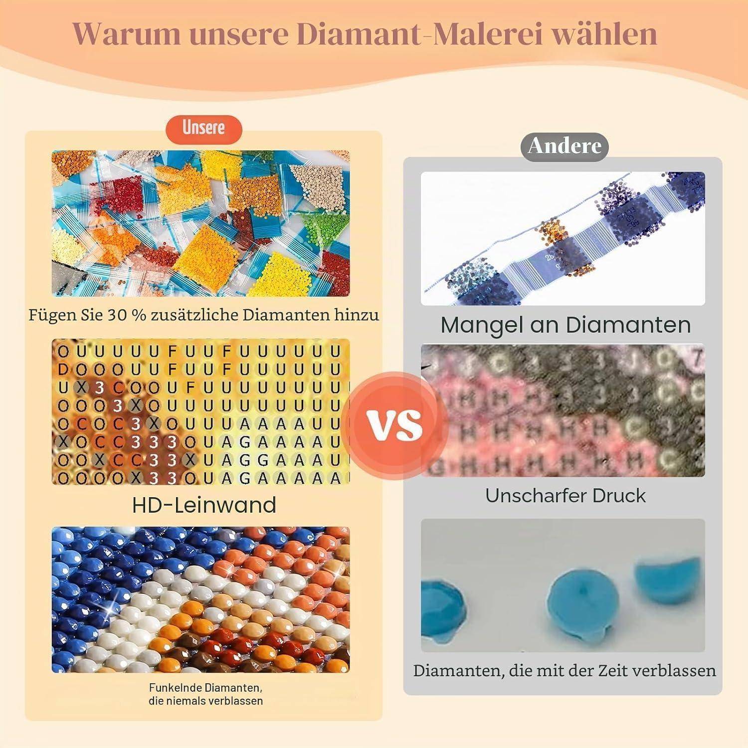MEIYUDA Diamond Painting Mond, 5D Diamond Painting Erwachsene Kinder Nacht am See, DIY Set Erwachsene Diamant Painting Bilder, DIY Handwerk Malerei