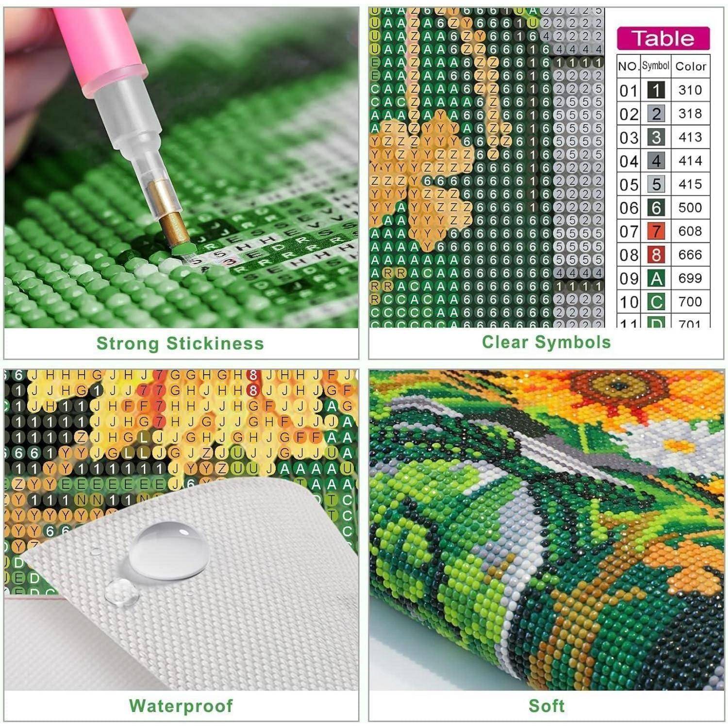 Vierpanel-Produktgrafik mit Diamantmalerei-Funktionen: starke Klebrigkeit, klare Symbole, wasserdichte Oberfläche und weiches Material.