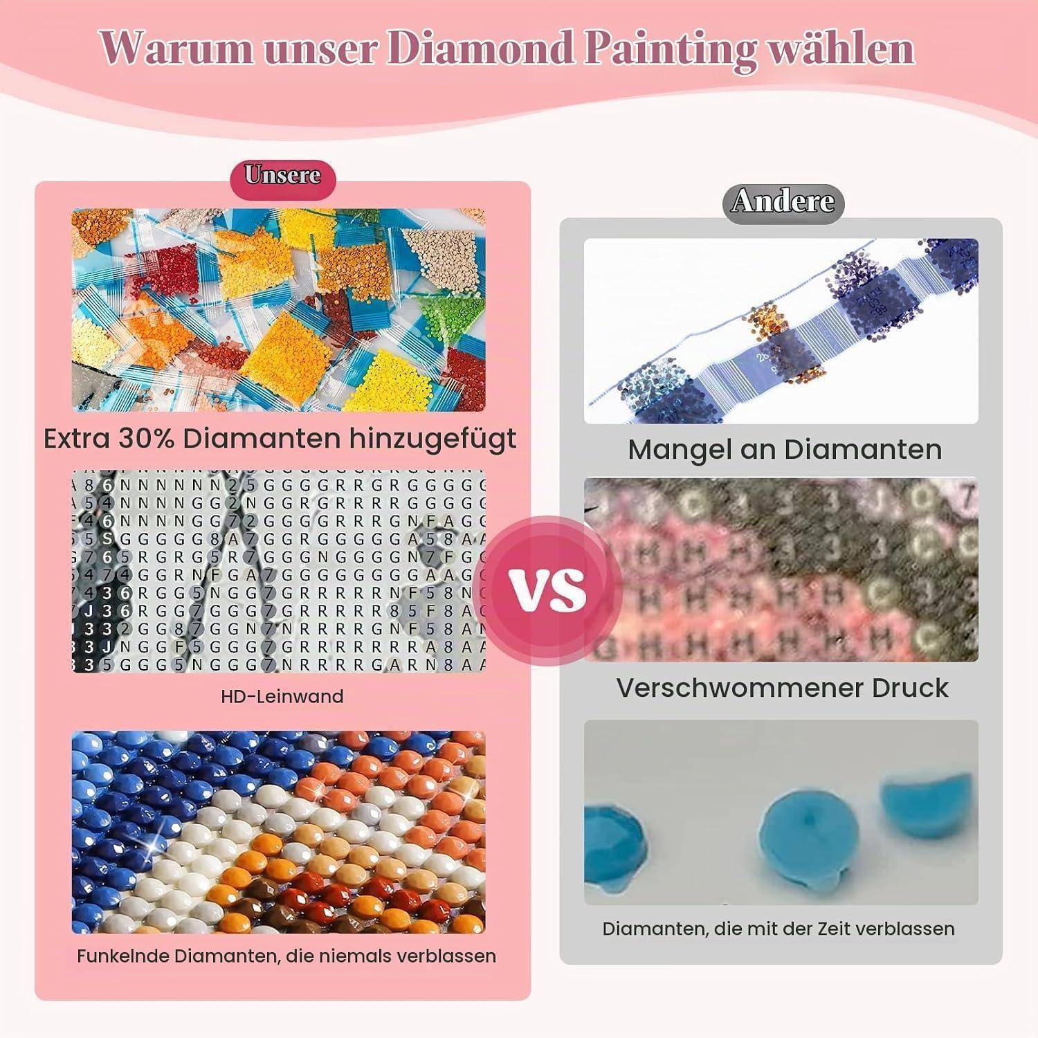 MEIYUDA 5D Diamond Painting Bilder Erwachsene Kinder Rote Blumen, Diamant Painting Bilder Diy Set Bild Diamond Painting, Malerei Kristall Diamond