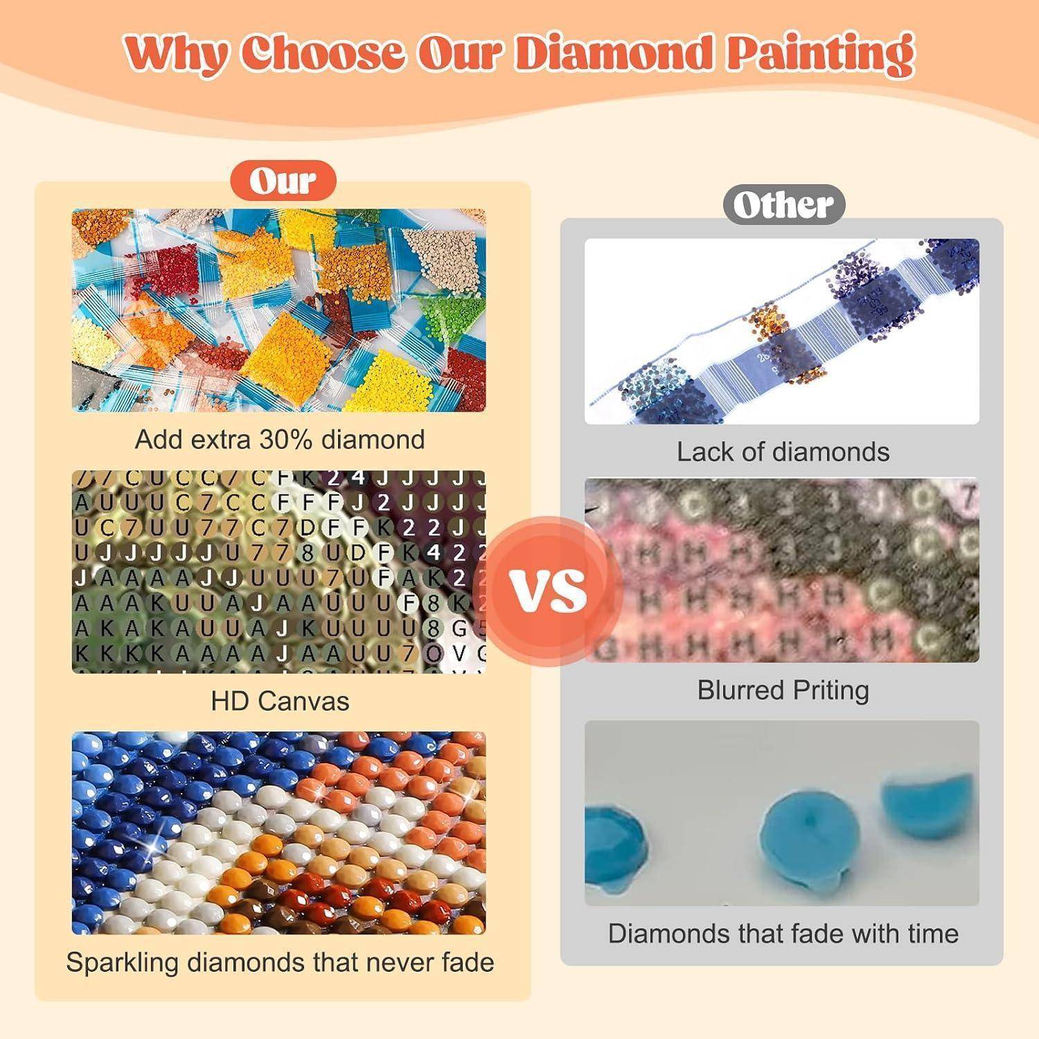 MEIYUDA Diamond Painting Erwachsene Diamant Bilder Trendiger Leopard Modern, 5D DIY Modern Diamant Bilder Diamond Painting Set, Bastelset
