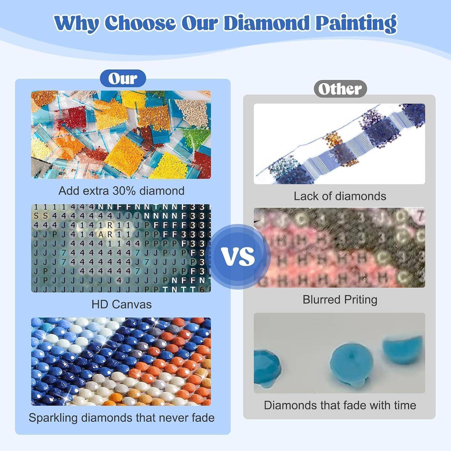 MEIYUDA Diamond Painting Erwachsene Diamant Bilder Löwenzahnfreunde, 5D DIY Diamant Bilder Diamond Painting Set, Bastelset Erwachsene Kinder Malerei