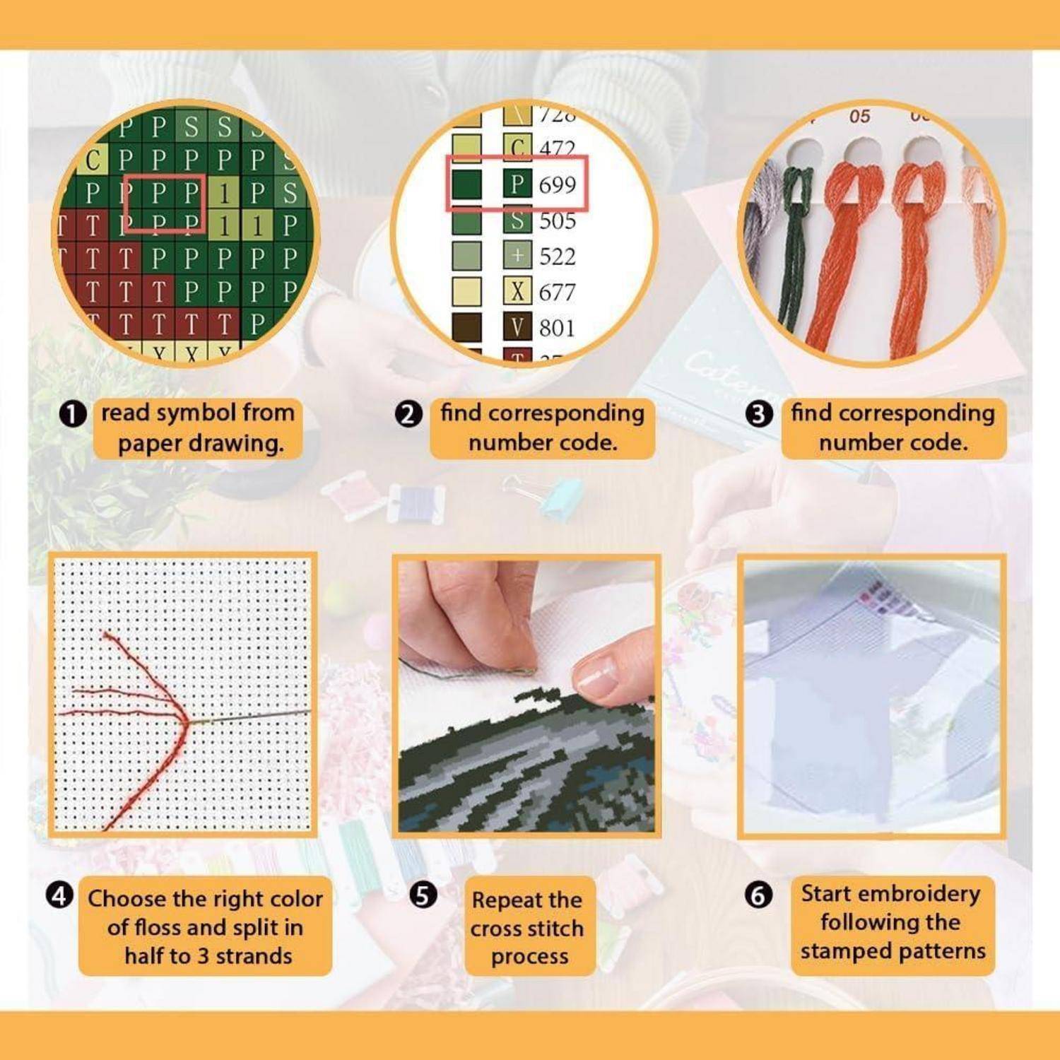Sechsstufiger Leitfaden für Kreuzstich-Stickerei mit Anleitung zum Abgleichen von Symbolen mit Fadencodes, zum Trennen von Garn in 3 Stränge und zum Sticken von gestempelten Mustern.