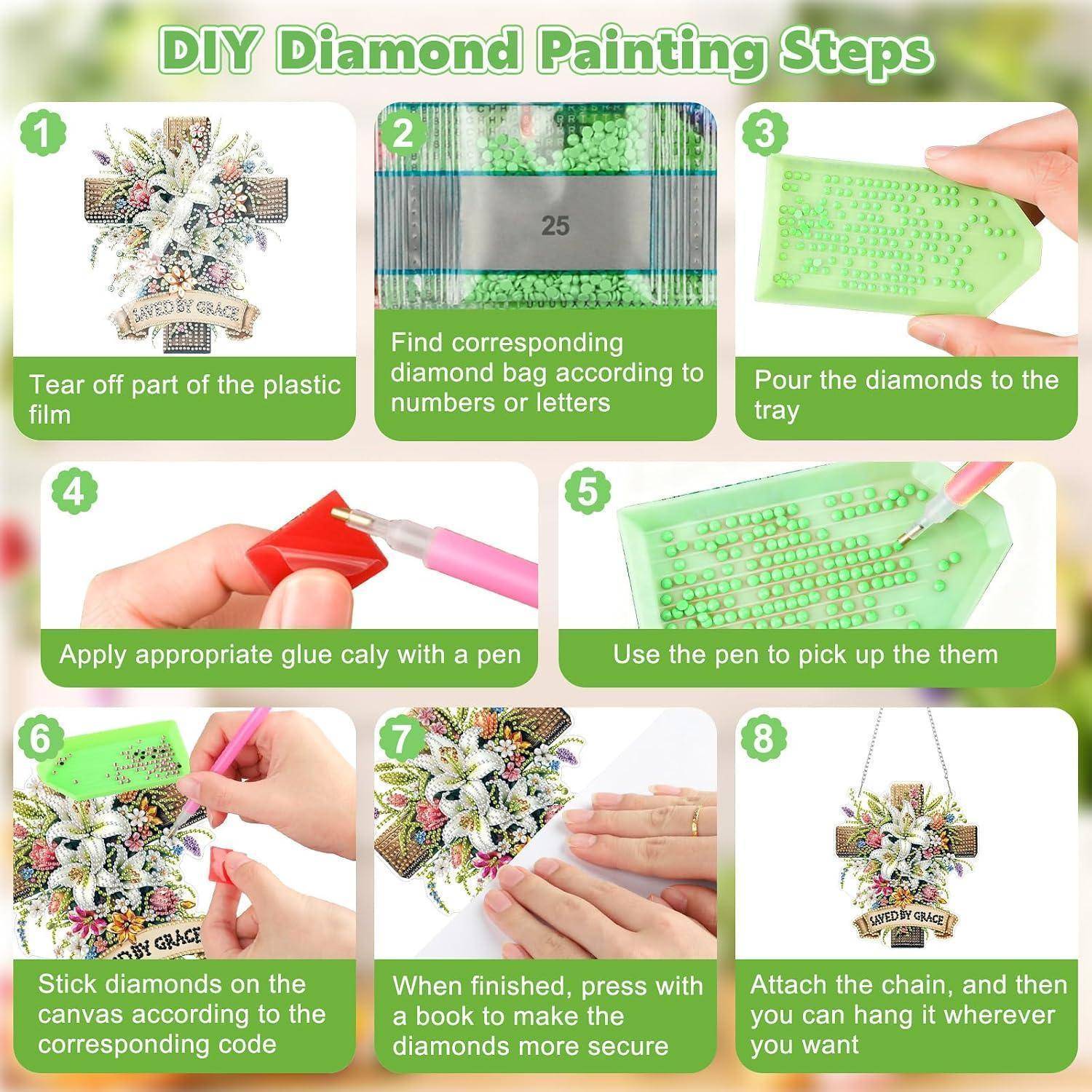 Anleitungsinfografik mit 8 Schritten für DIY-Diamantmalerei: Folie abziehen, Nummern abgleichen, Diamanten ausgießen, Kleber auftragen, Edelsteine aufnehmen und platzieren, zum Sichern drücken und Kette zum Aufhängen anbringen.