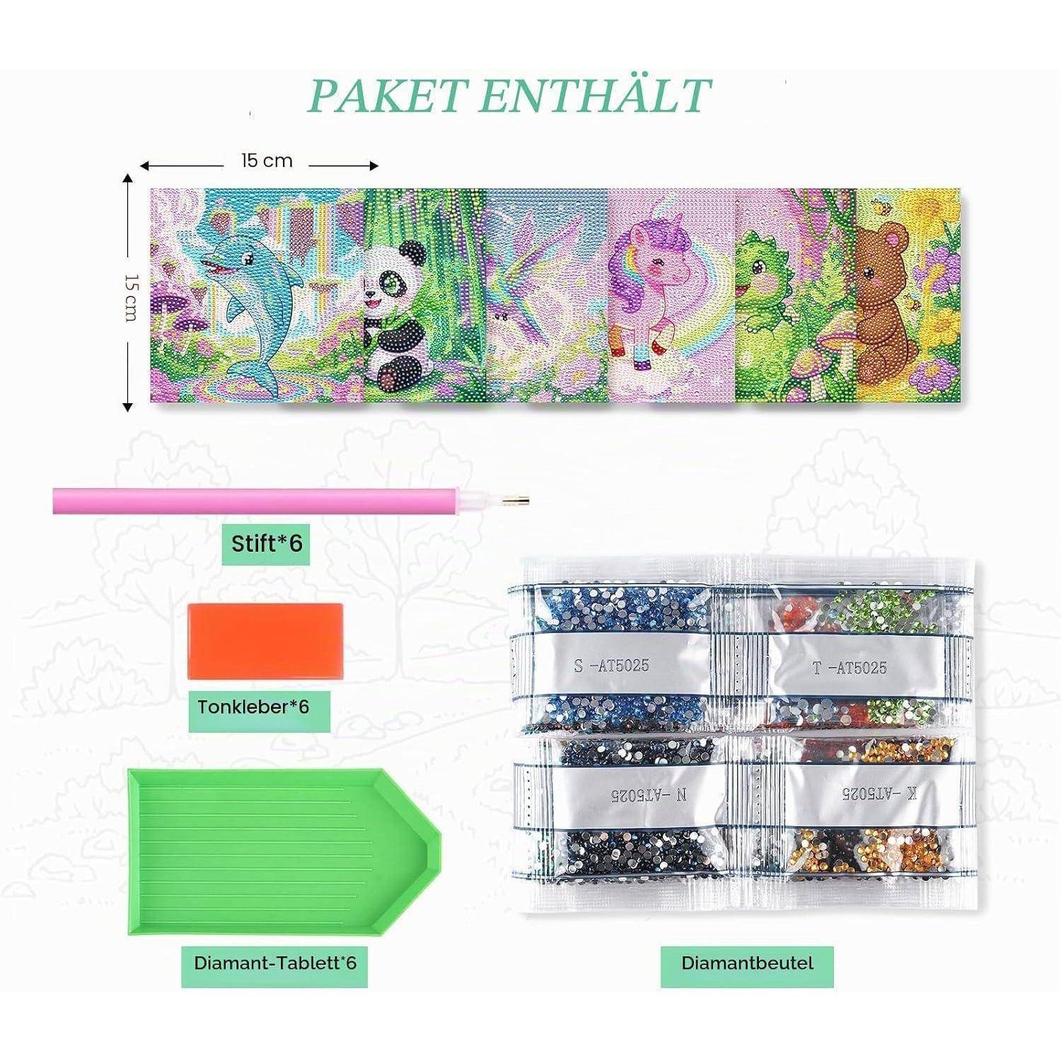 Diagramm mit der Aufschrift „PAKET ENTHÄLT