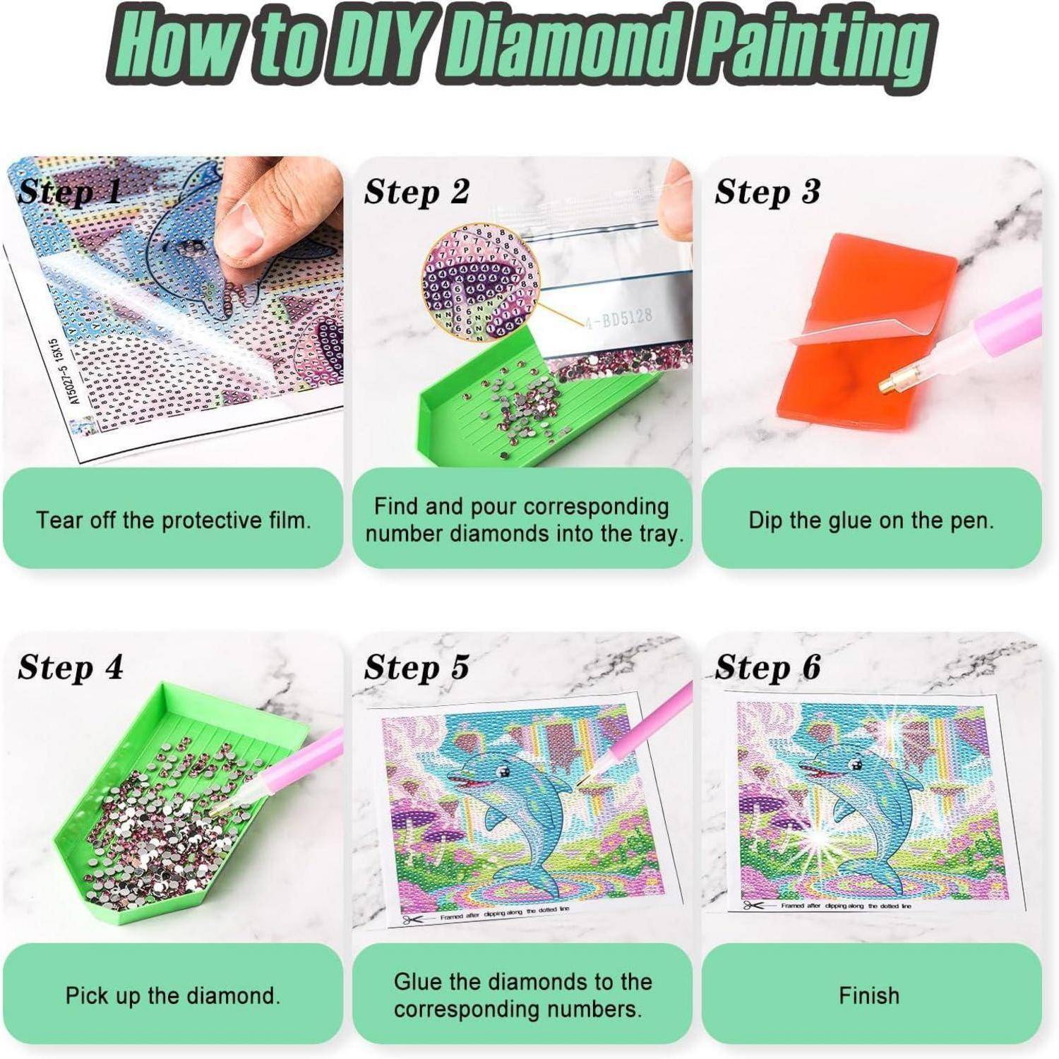 Anleitungsgrafik mit dem Titel „So machen Sie Diamond Painting selbst