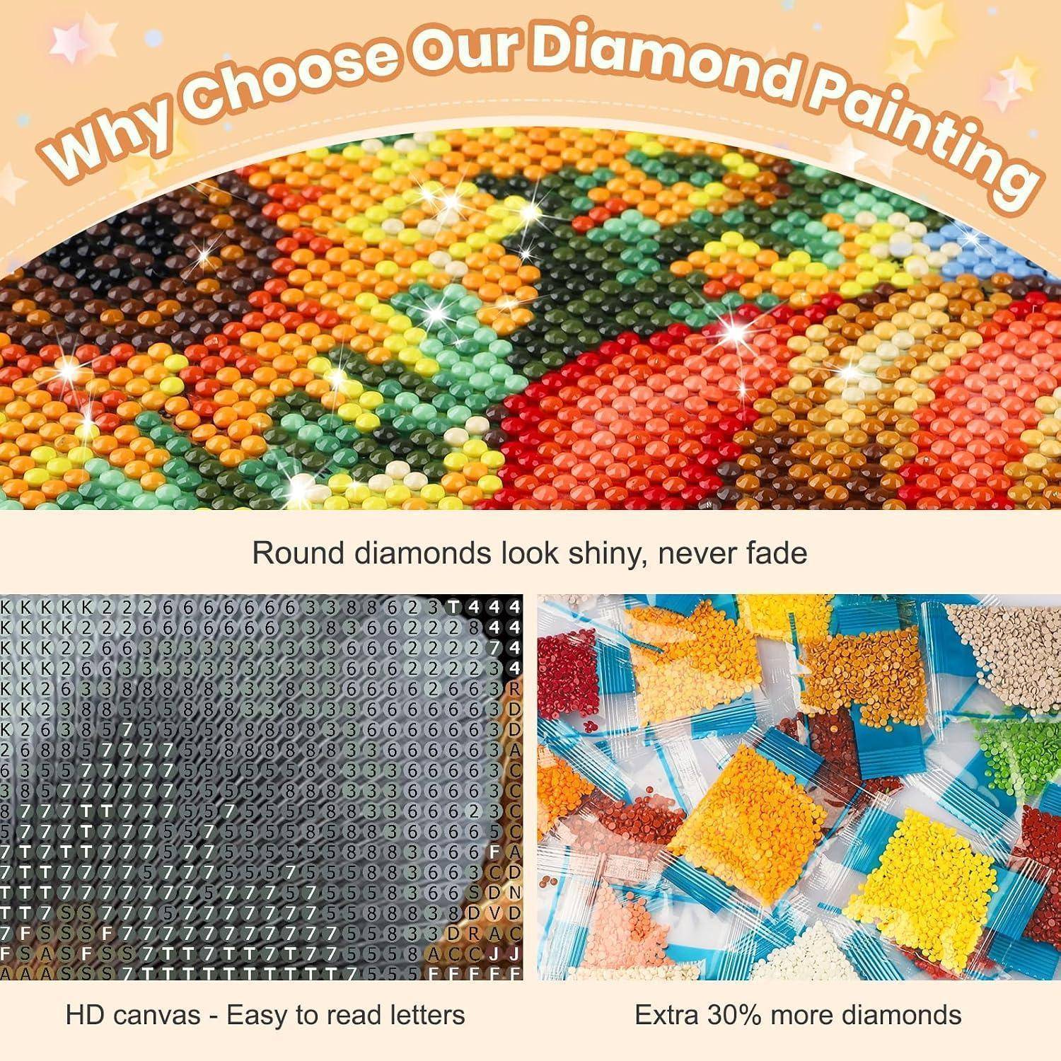 Werbegrafik für Diamantmalerei mit farbenfrohen runden Harzperlen und dem Text „Warum unsere Diamantmalerei wählen" sowie Aussagen zu glänzenden, leicht lesbaren HD-Leinwänden und 30 % zusätzlichen Diamanten.