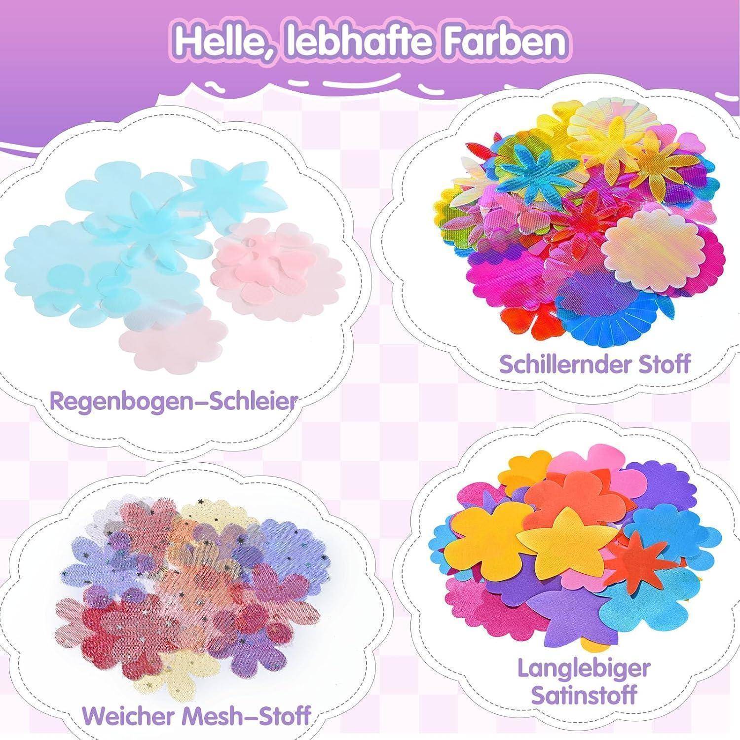 Vergleichsgrafik in deutscher Sprache mit dem Titel „Helle, lebhafte Farben
