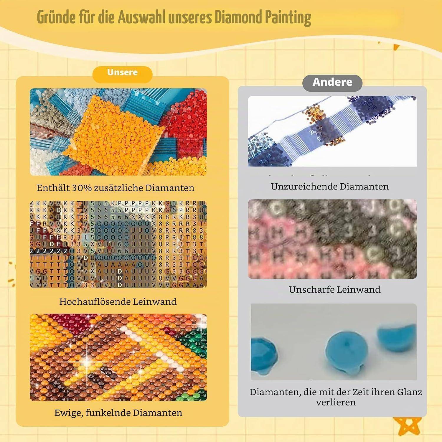 NEWENMO 5D Malerisches Dorf Diamond Painting Erwachsene Full Drill Kit | DIY Schöne Blumen Diamant Painting Bilder,Dorf Landschaft Diamant Malerei