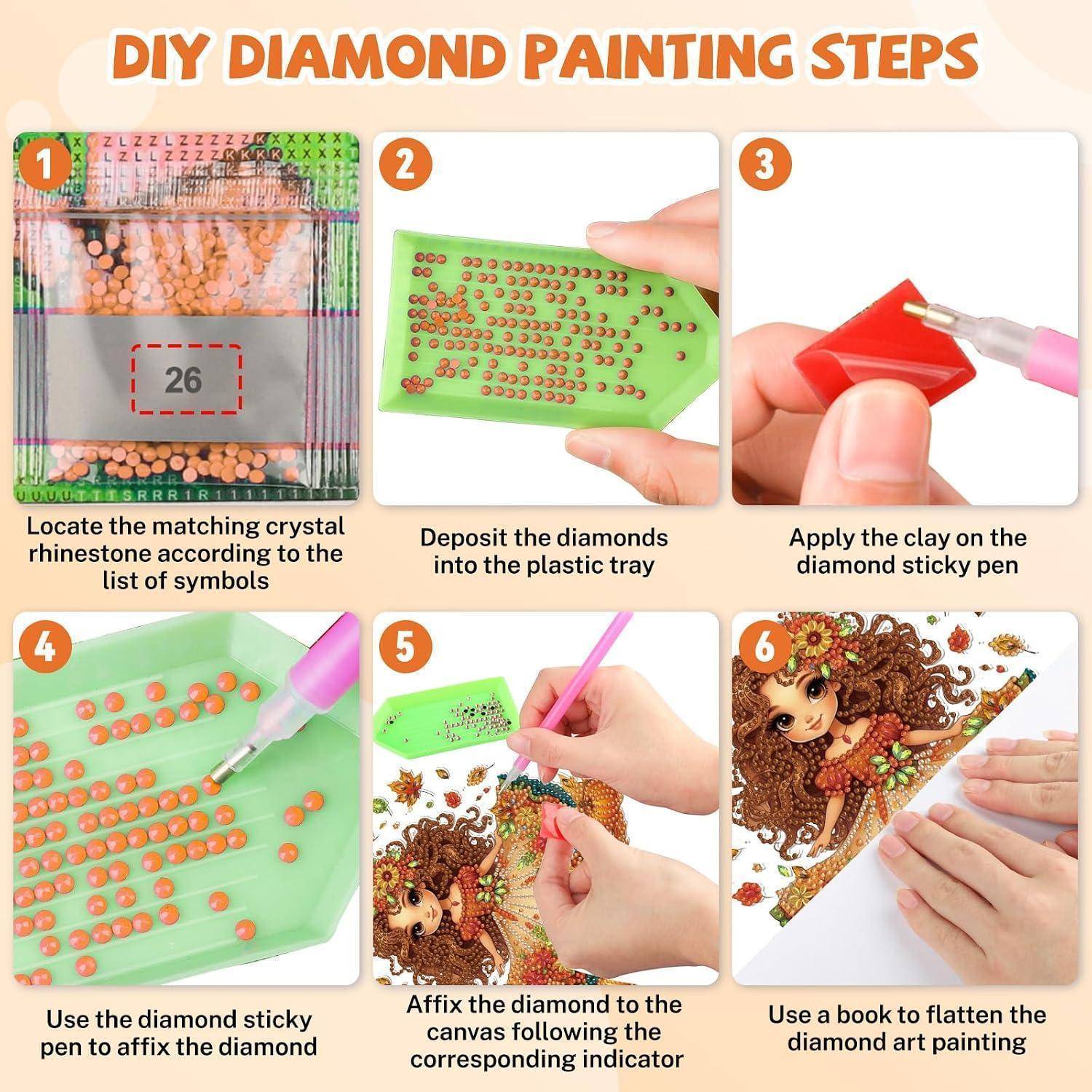 Infografik mit dem Titel „DIY-DIAMANTMALEREI-SCHRITTE" mit 6 Schritten: Symbole abgleichen, Rhinesteine in das Tablett gießen, Klebstift verwenden, Diamanten auf die Leinwand auftragen und die fertige Kunst plattieren.