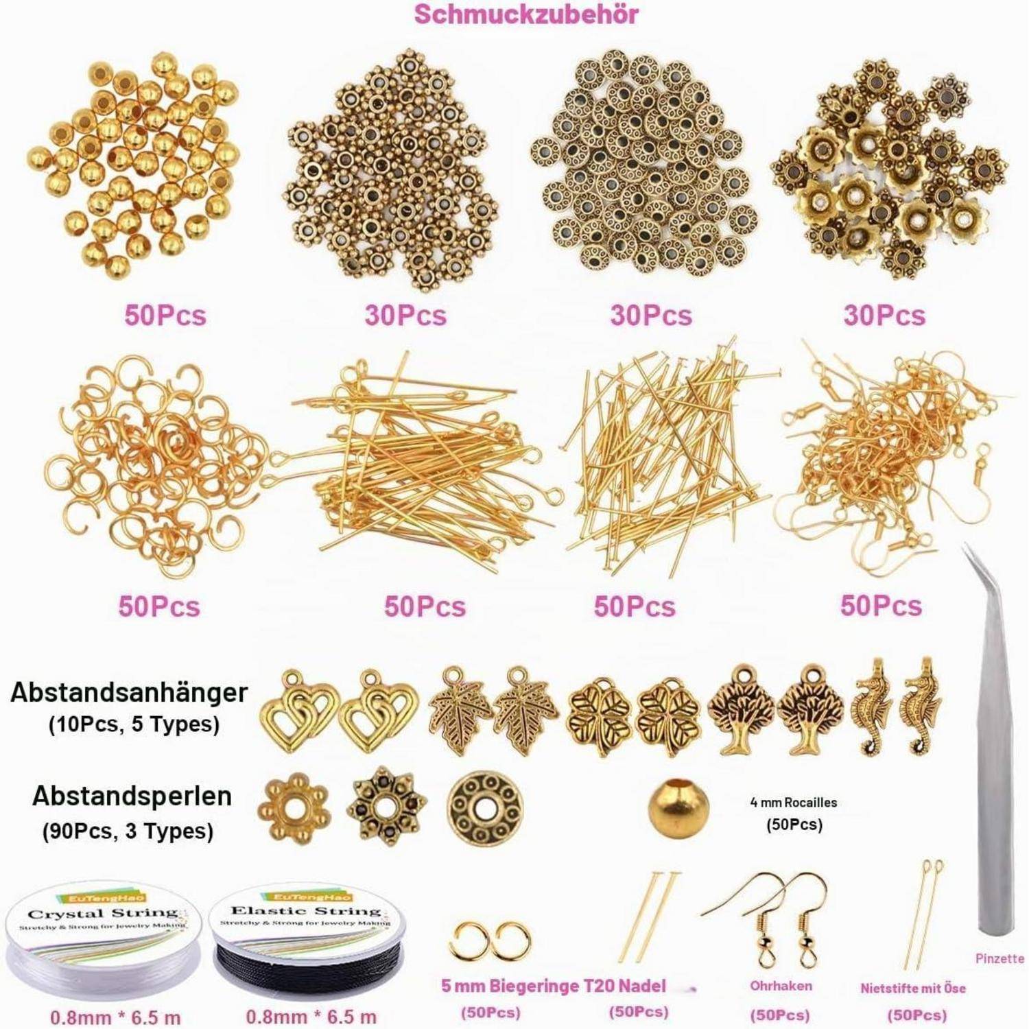 Collage aus sortierten goldfarbenen Schmuckherstellungszubehörteilen, beschriftet nach Typ und Menge, einschließlich Perlen, Abstandshalter-Charms, Sprüngringe, Stifte, Haken und Perlenfaden.