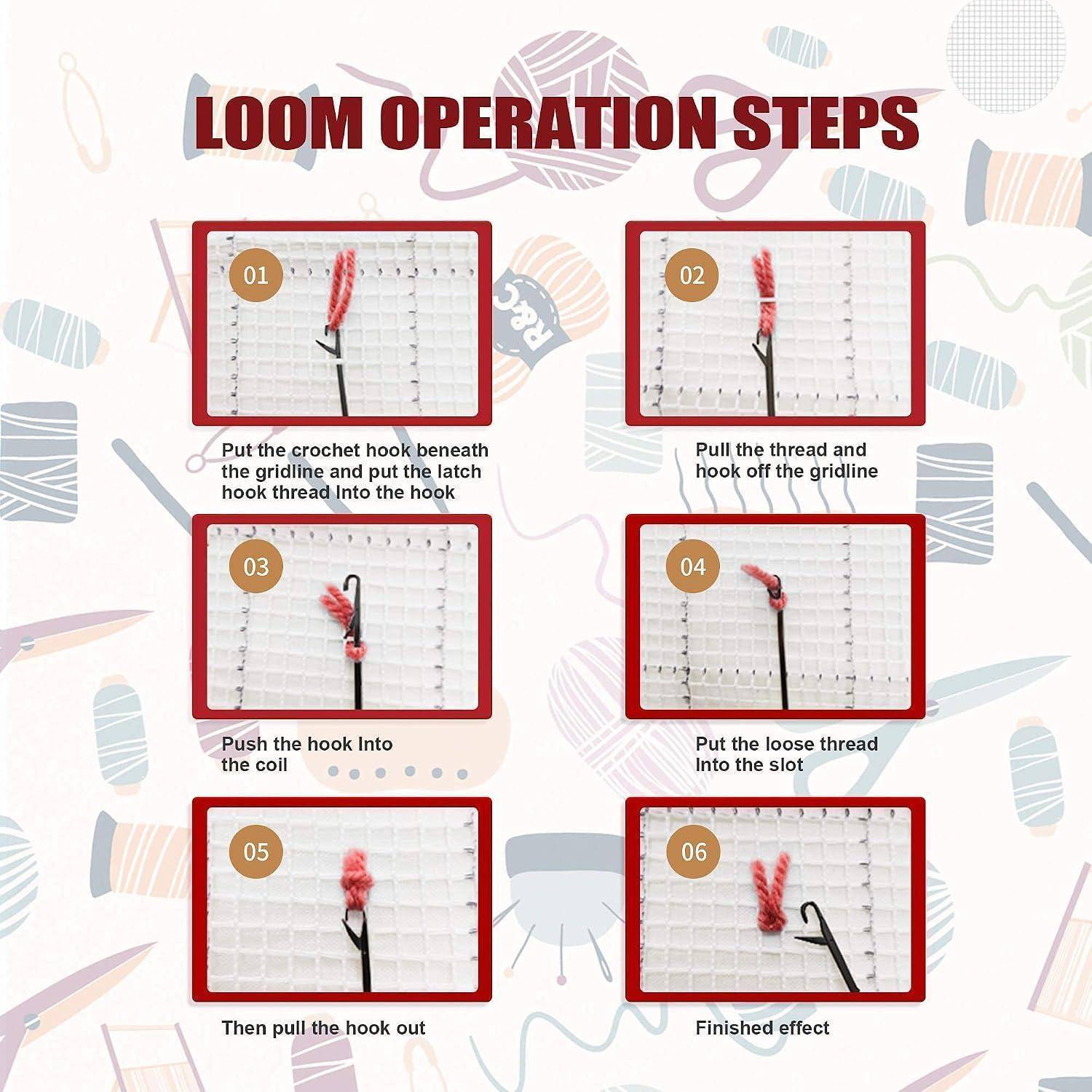 Infografik mit dem Titel „LOOM-BETRIEBSSCHRITTE