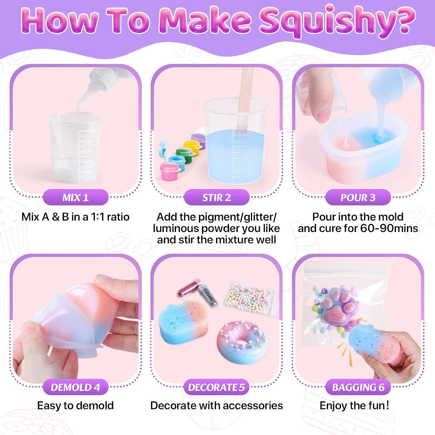 Infografik mit dem Titel „Wie man Squishies macht