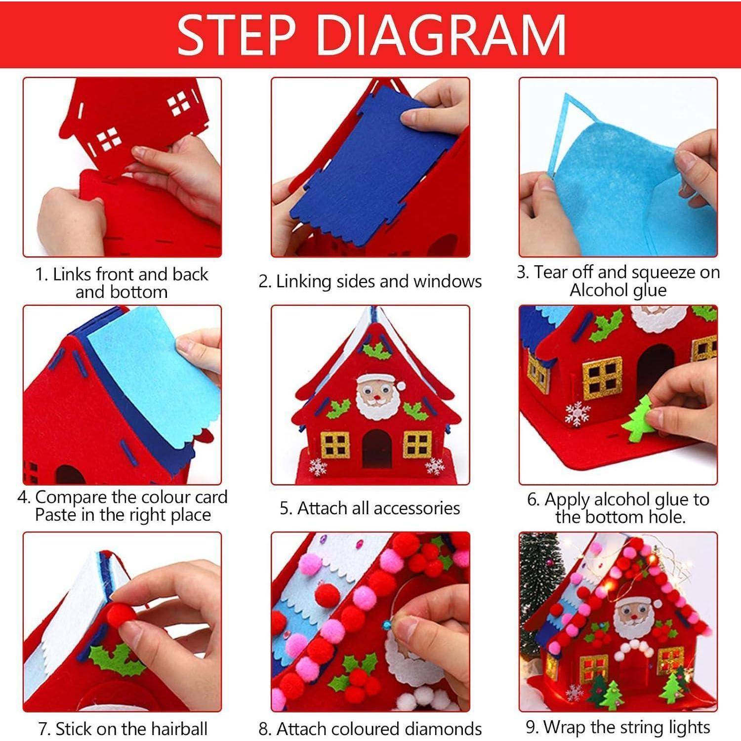 Schrittdiagramm zeigt das Zusammenbauen eines roten Filzhaus-Ornaments: Paneele verbinden, kleben, Zubehör hinzufügen, dann mit Lichtern, Pompons und einem Baum dekorieren.
