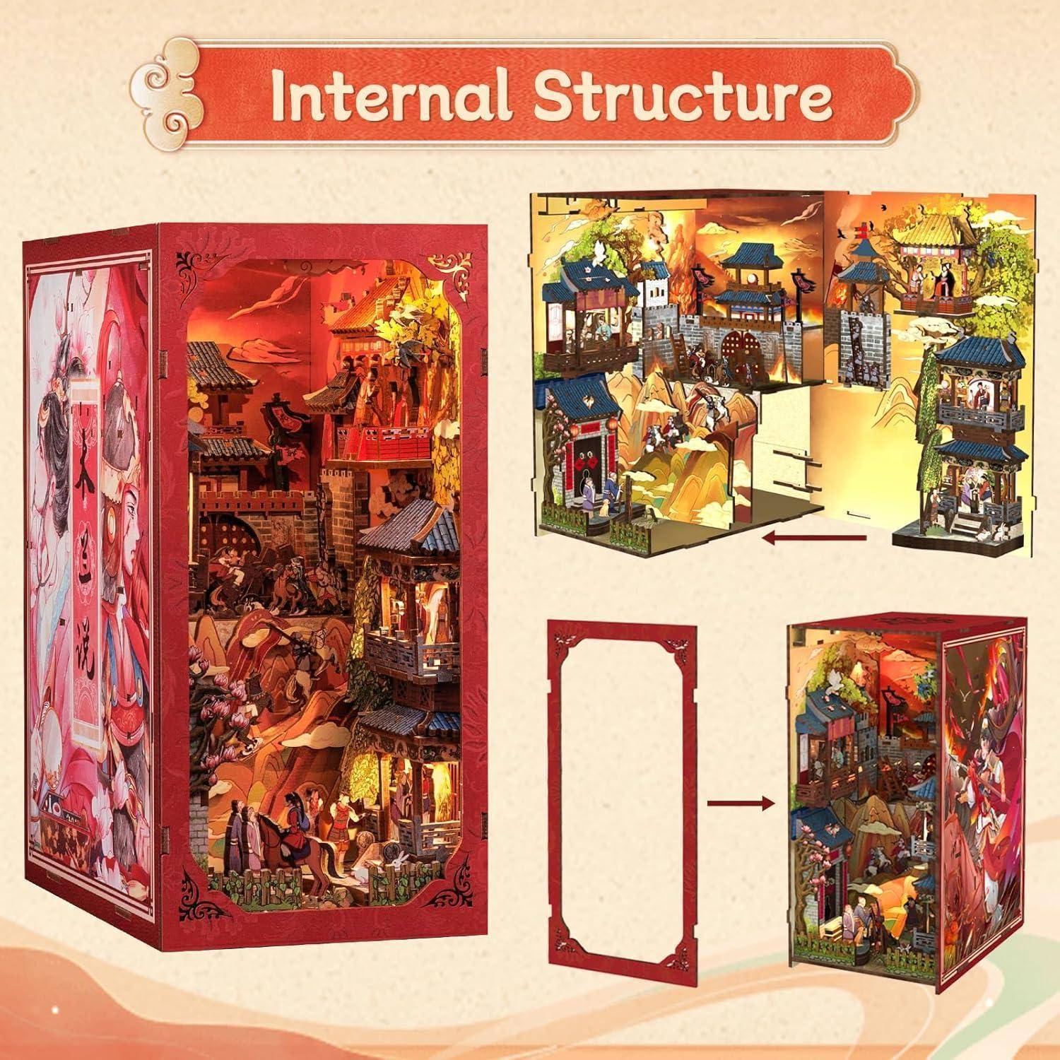 Illustration mit dem Titel „Innere Struktur", die ein Popup-Buch in einer Box mit geschichteten Szenen zeigt; Pfeile zeigen die inneren Falten des Buches und wie es sich in eine 3D-Struktur öffnet.