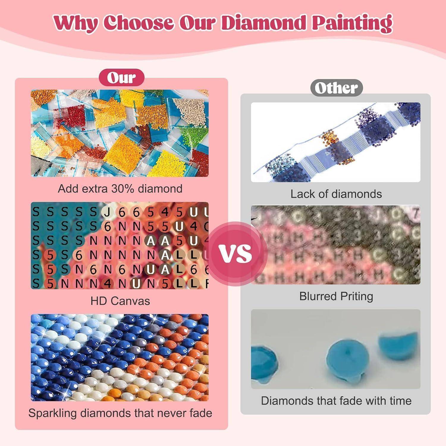 MEIYUDA 5D Diamond Painting Bilder Erwachsene Großmutter, Diamond Painting Set Bild, Bilder Bastelset Erwachsene Kinder Malerei für Home Wand Décor