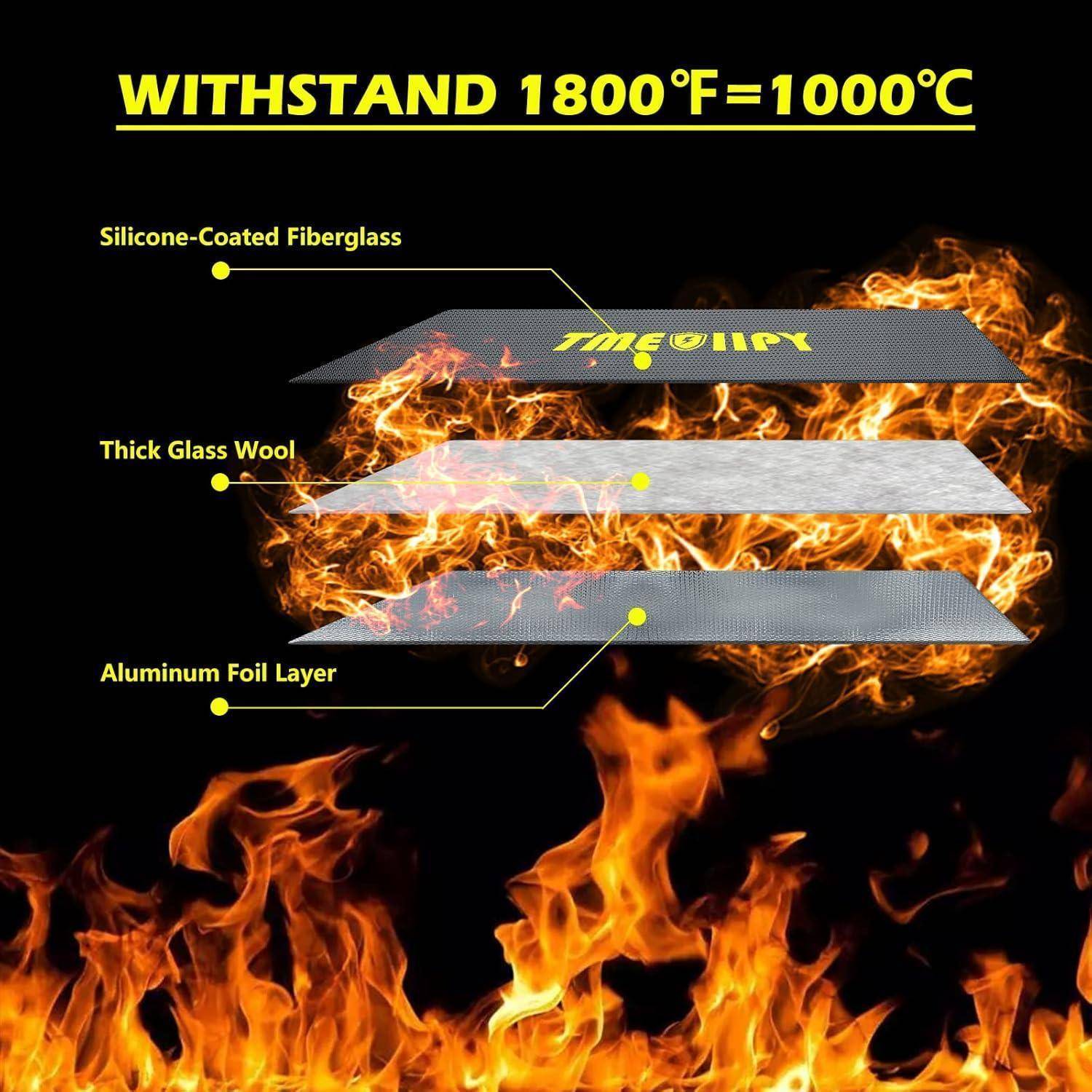 Diagramm aus feuerbeständigem mehrschichtigem Material mit der Bezeichnung „WITHSTAND 1800°F=1000°C", das silikonbeschichtete Glasfaser, dicke Glaswolle und Aluminiumpfolienschichten inmitten von Flammen zeigt.