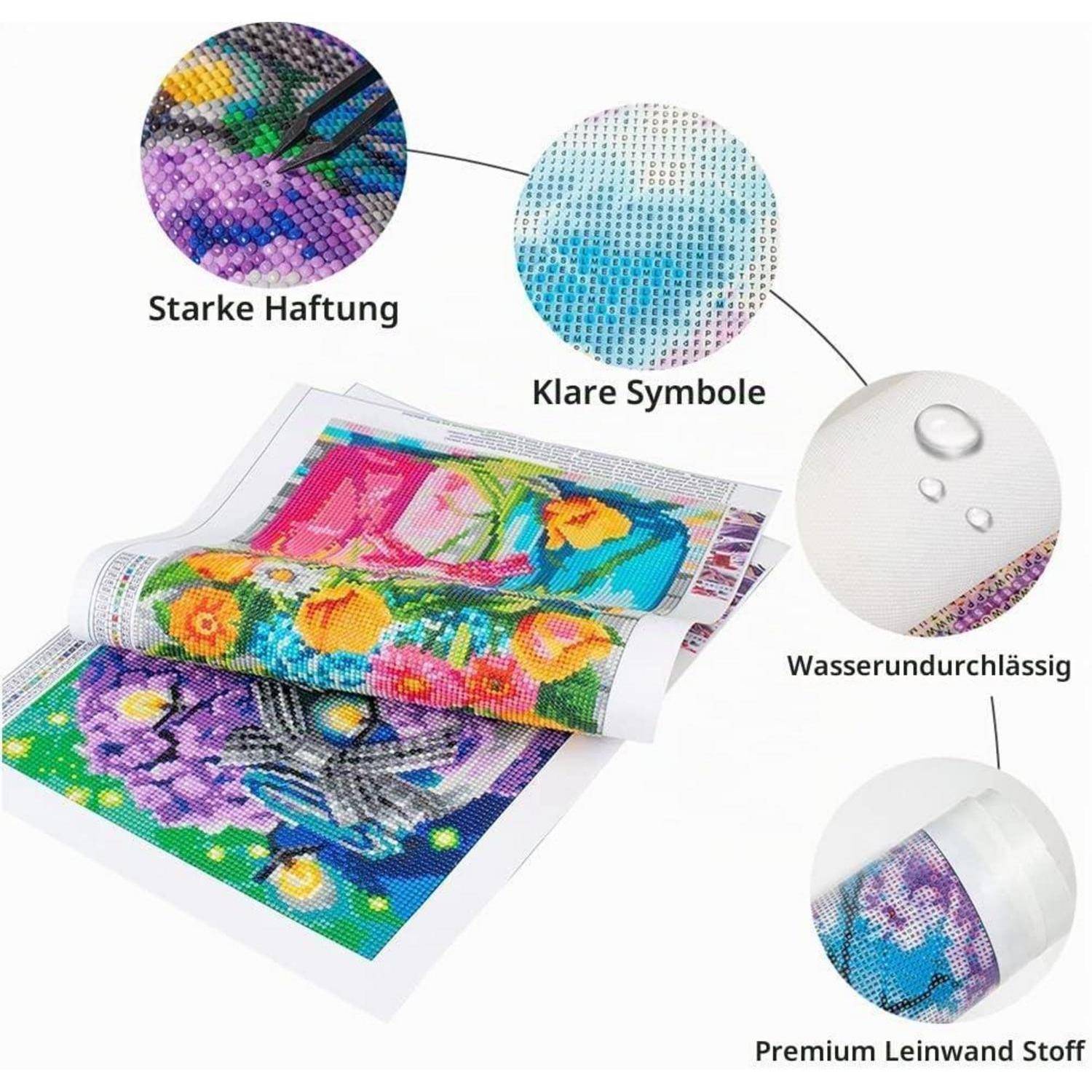Diamantmalerei-Leinwand mit farbenfrohem Edelstein-Kunstwerk und vergrößerten Detailansichten, die starke Haftung, klare Symbole, Wasserfestigkeit und Premium-Gewebe zeigen.