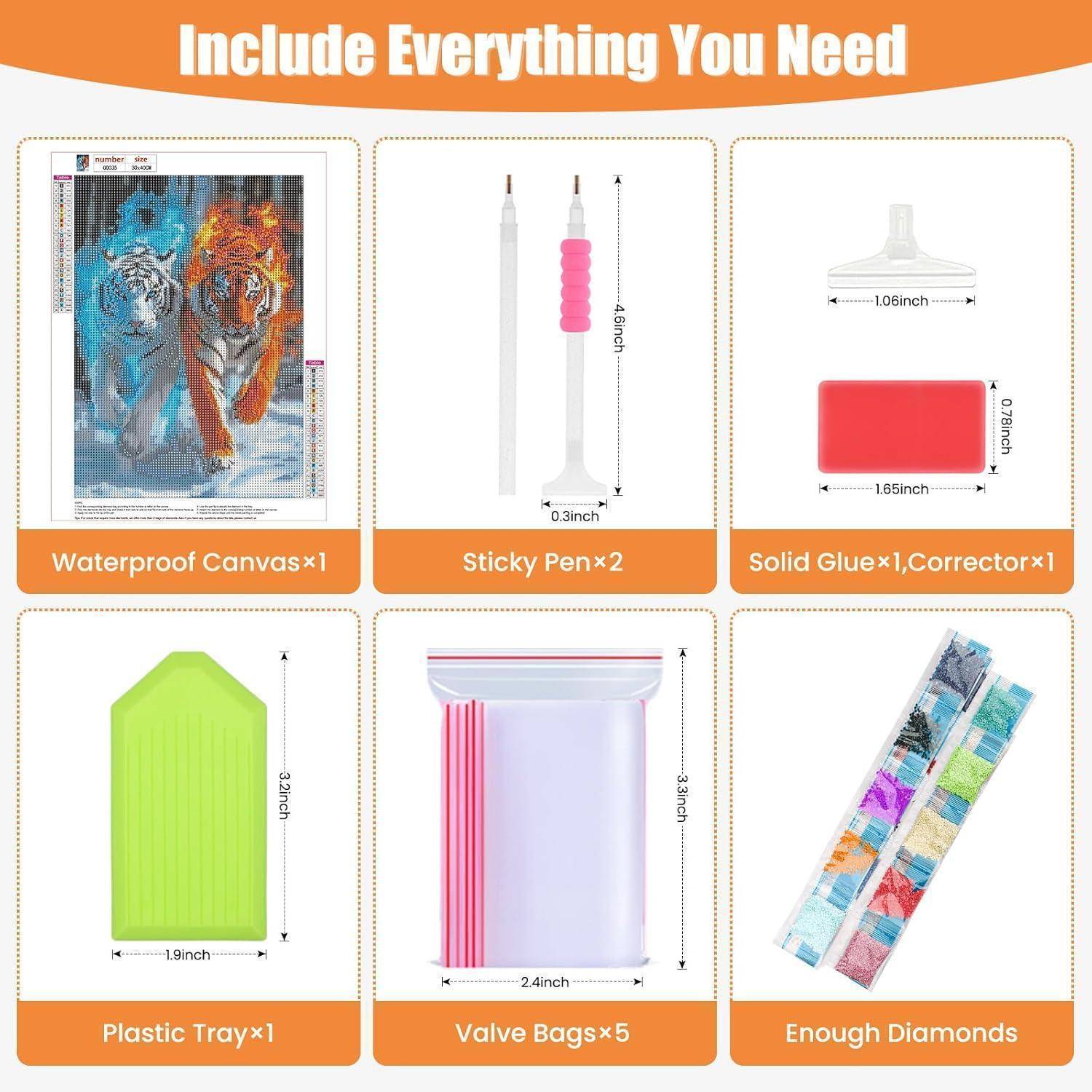 Infografik zum Inhalt eines Diamond-Painting-Sets, das eine Tiger-Leinwand, 2 Klebstifte, Leim und Korrekturwerkzeug, Kunststoffschale, 5 Ventilbeutel und Diamantpakete zeigt.