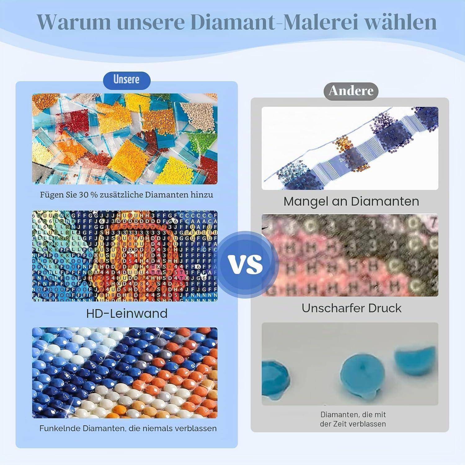 MEIYUDA 5D Diamant Painting Bilder für Erwachsene und Kinder, Diamond Painting Schloss, Mosaic Style Diamond Painting Set, Diamant Malerei für Haus