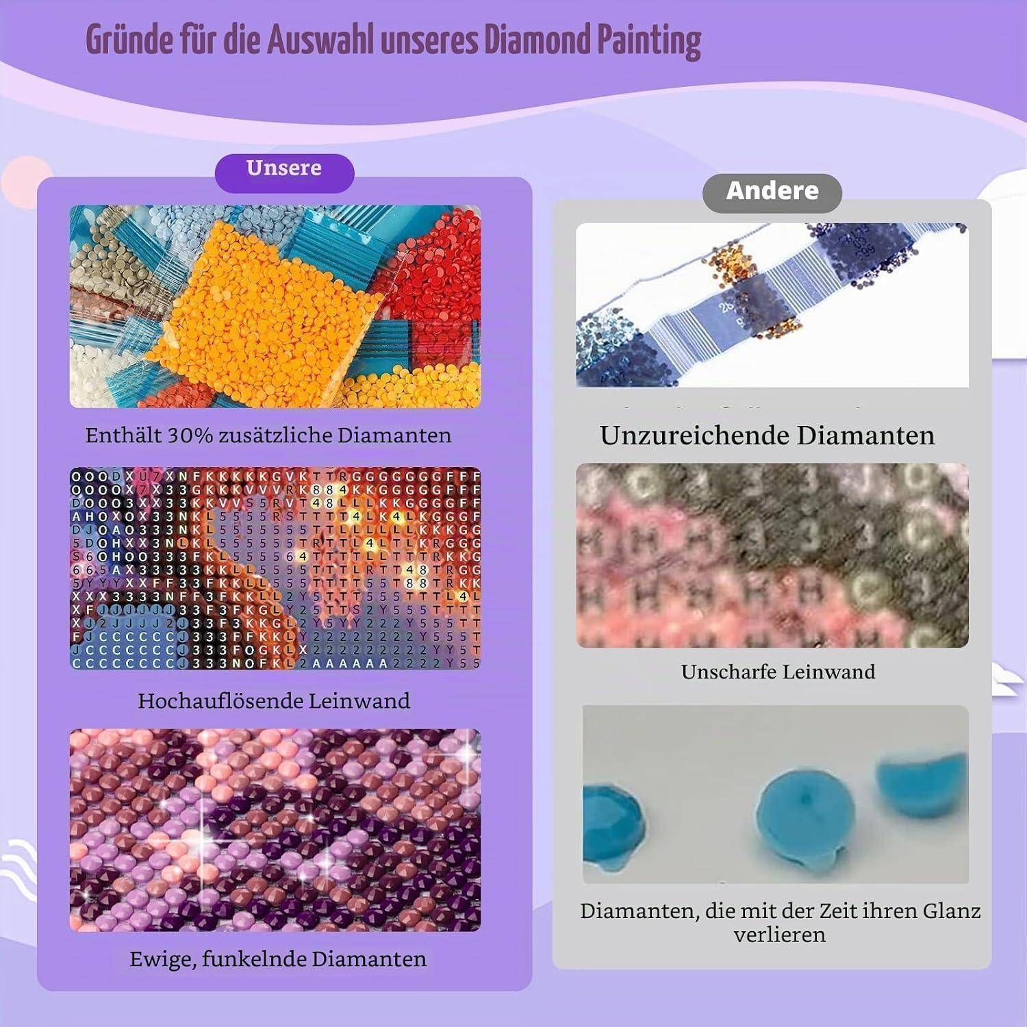 NEWENMO Glühende Baum Diamond Painting Set,DIY Baum des Lebens Diamant Painting Bilder,5D Diamant Malerei Erwachsene,Aesthetic für Wanddekorationen