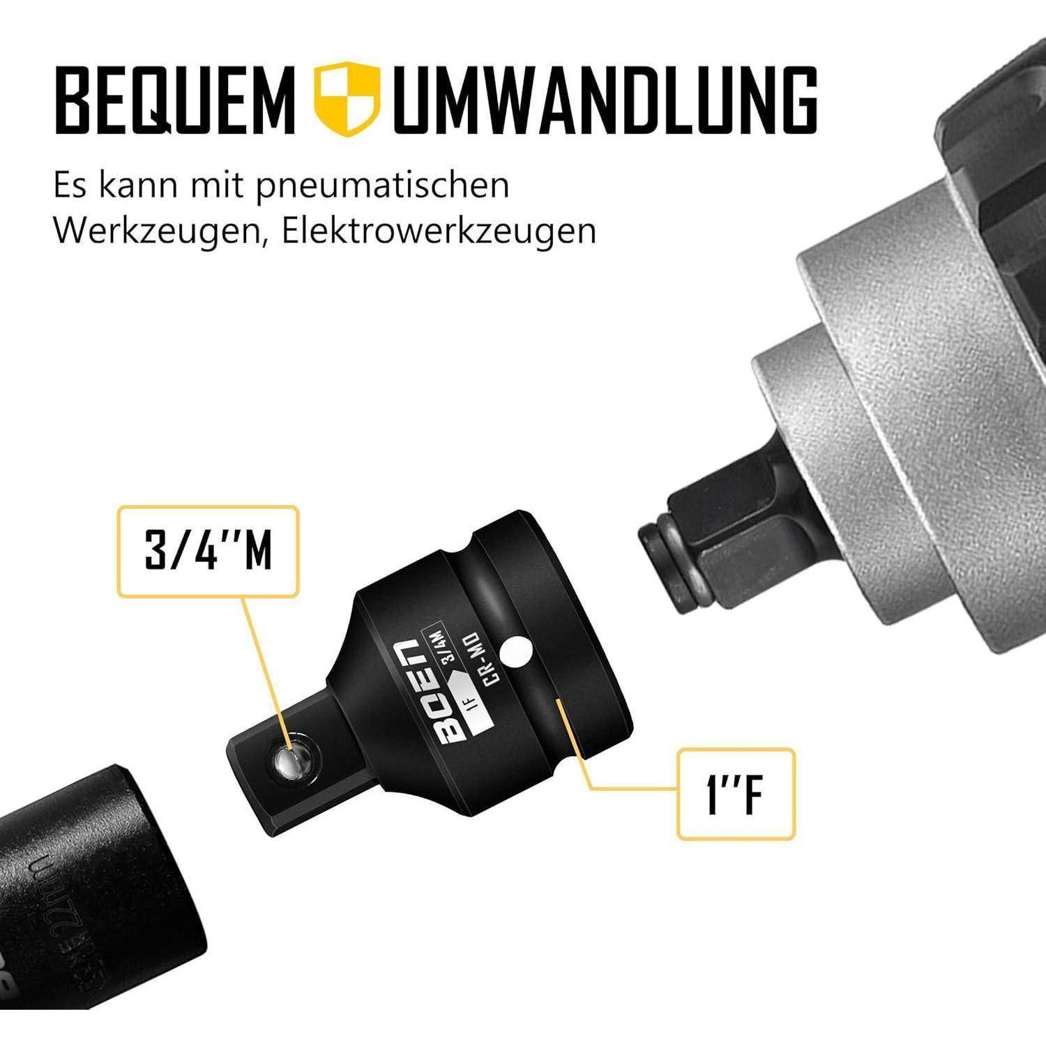 Produktgrafik mit einem Schnellwechseladapter mit der Bezeichnung 'BEQUEM UMWANDLUNG' für pneumatische und elektrische Werkzeuge, mit Umwandlung von 3/4