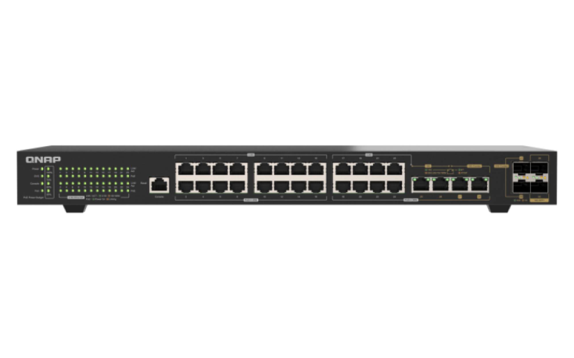 Vorderansicht eines QNAP-Rackmount-Netzwerk-Switches mit mehreren Ethernet-Ports und Status-LEDs auf weißem Hintergrund