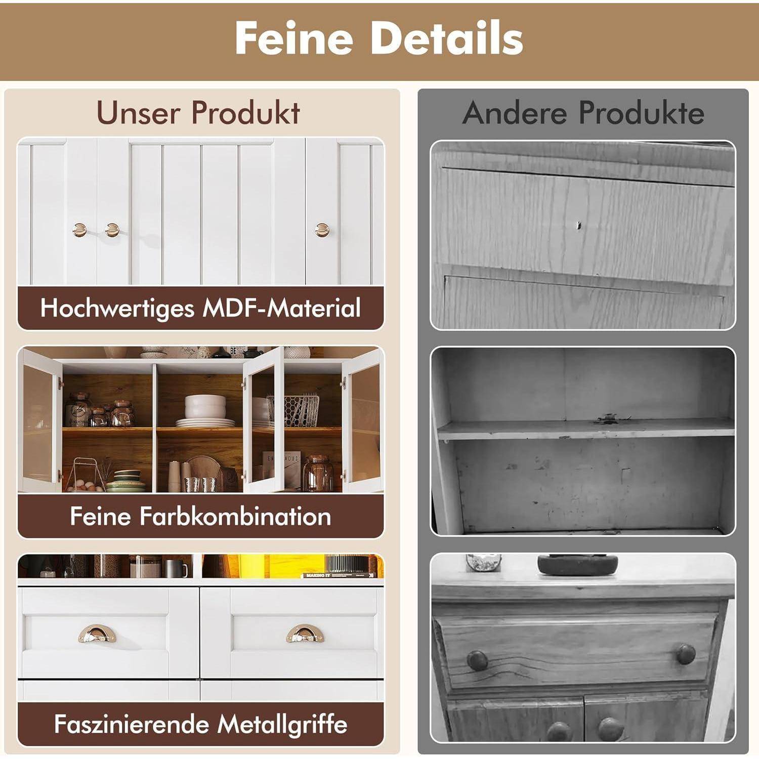 Vergleichsgrafik mit dem Titel „Feine Details