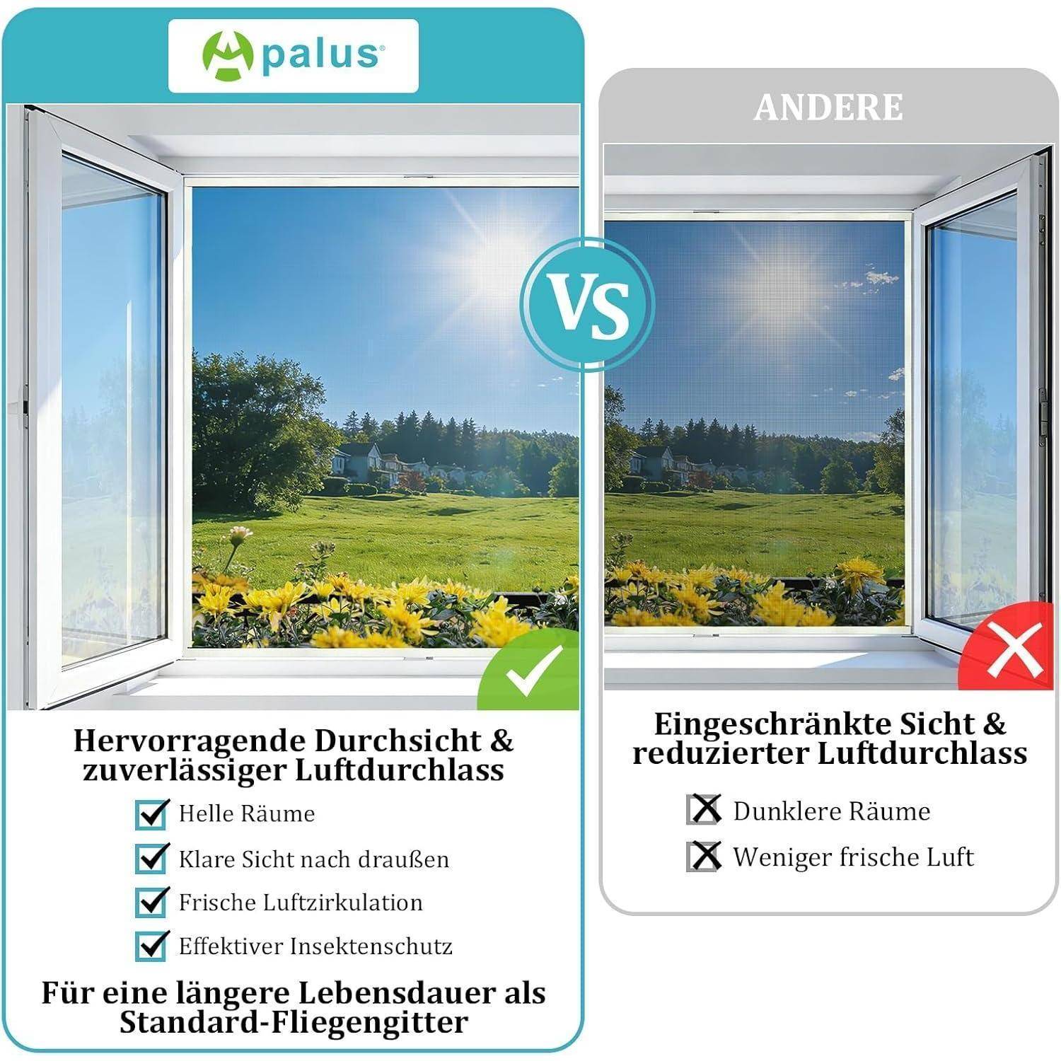 Apalus Fliegengitter Fenster zuschneidbar 110x130cm Schwarz 2 Stück