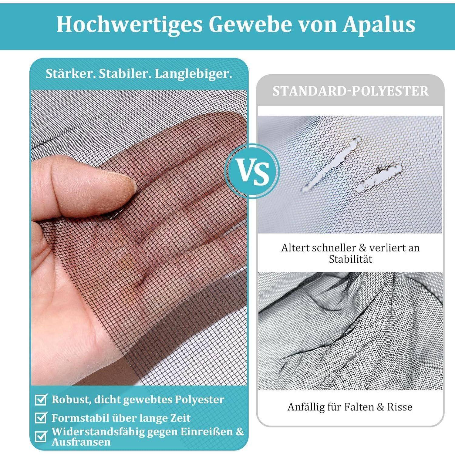 Vergleichsgrafik von Apalus-Gewebe gegenüber Standard-Polyester, die Apalus als stärker, stabiler und langlebiger zeigt, während Standard-Polyester schneller altert, Falten wirft und reißt.