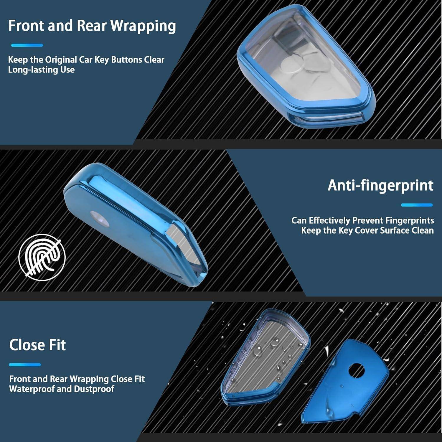 Werbeplakat mit einem blauen Autoschlüssel-Schutzetui mit Text, das vollständige Vorder- und Rückseiten-Ummantelung, Anti-Fingerabdruck, enge Passform und wasserdichte, staubdichte Schutzvorrichtungen hervorhebt.
