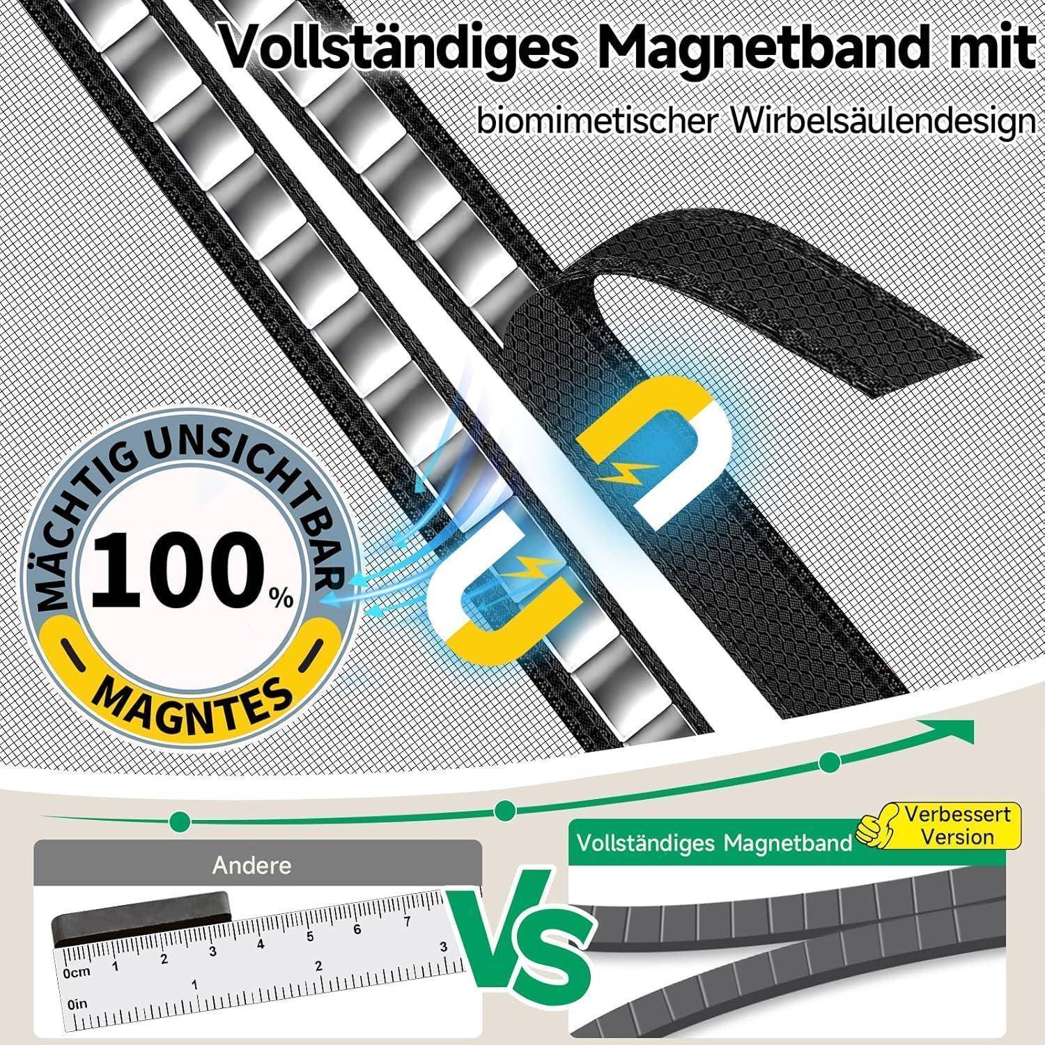 Fliegengitter Balkontür 100x210cm Schwarz Magnetverschluss Glasfaser