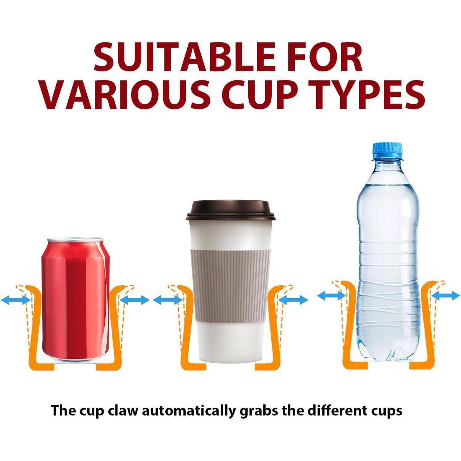 Infografik, die eine Becherkralle zeigt, die drei Bechertyypen greift: eine Dose, einen Kaffeebecher zum Mitnehmen und eine Wasserflasche, mit dem Titel „GEEIGNET FÜR VERSCHIEDENE BECHERTYPEN