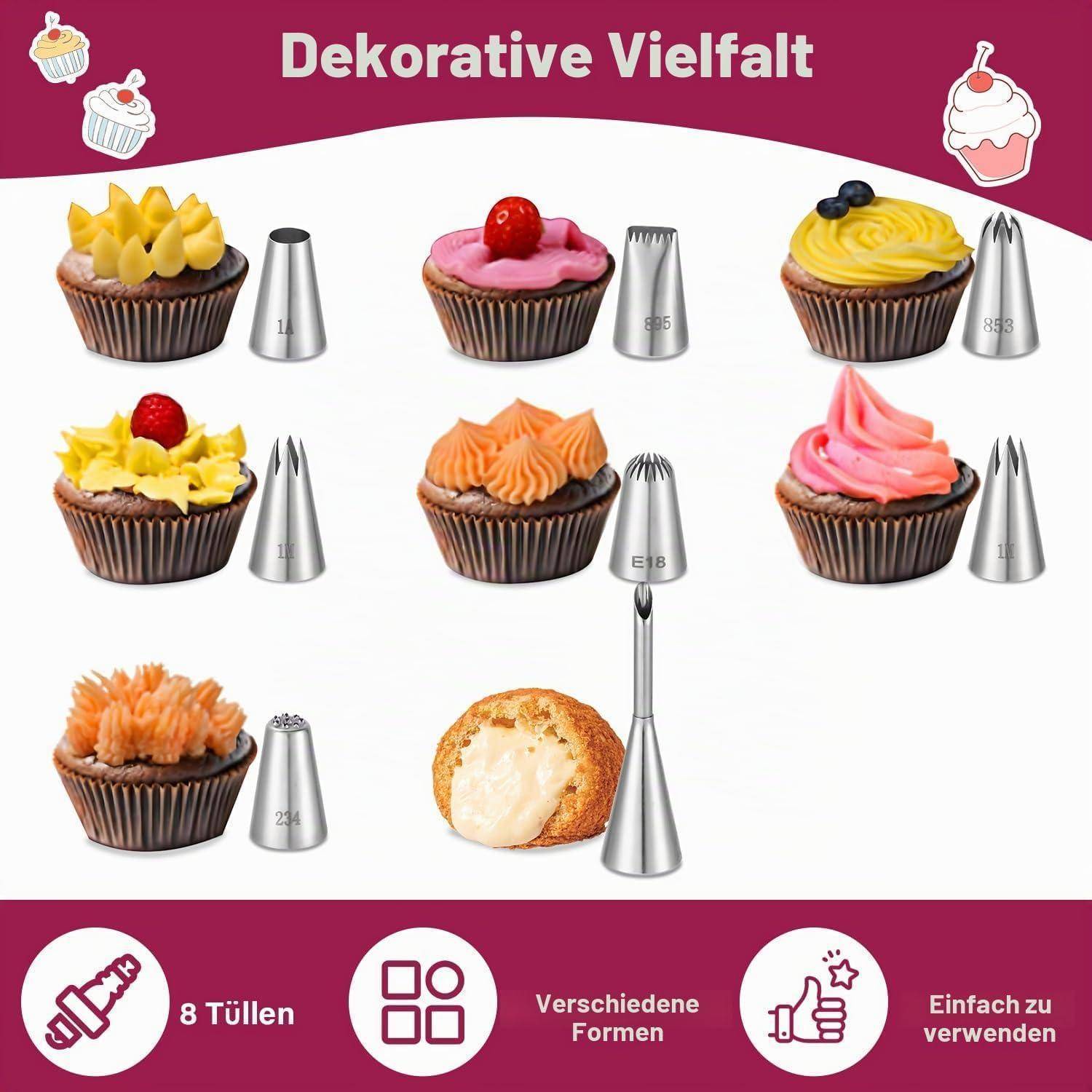 Grafik mit dekorativen Spritztüllen für Cupcakes, mit Beispielen von Zuckergussformen und dem deutschen Titel „Dekorative Vielfalt