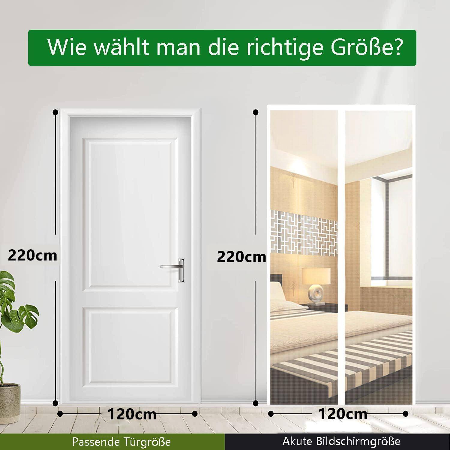 Infografik zum Vergleich von Türgrößen: links eine standardweiße Tür mit der Bezeichnung 220 cm hoch und 120 cm breit; rechts eine 220 cm mal 120 cm große fensterähnliche Öffnung, die ein Schlafzimmer zeigt, unter dem Titel „Wie wählt man die richtige Größe?