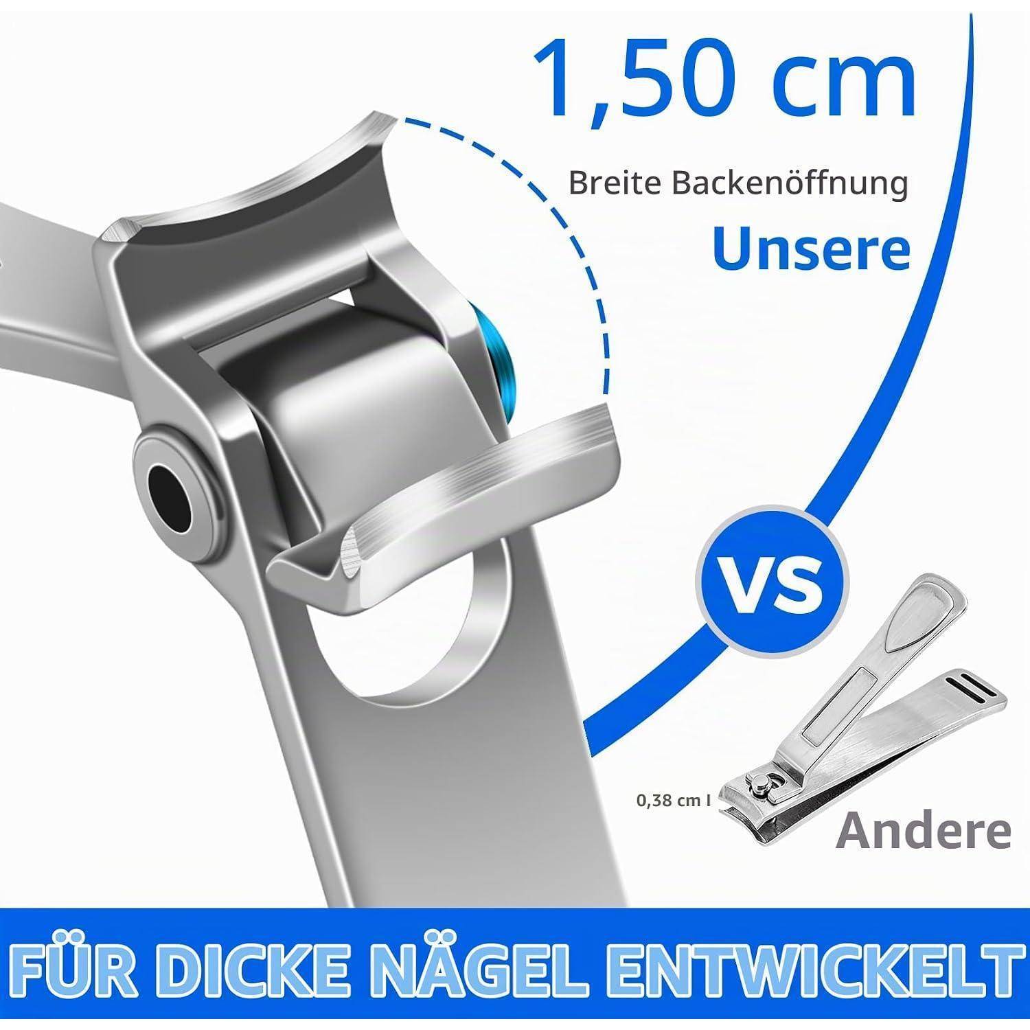 Werbevergleichsgrafik einer Nagelschere mit breiter 1,50 cm Kieferöffnung mit der Bezeichnung „Unsere