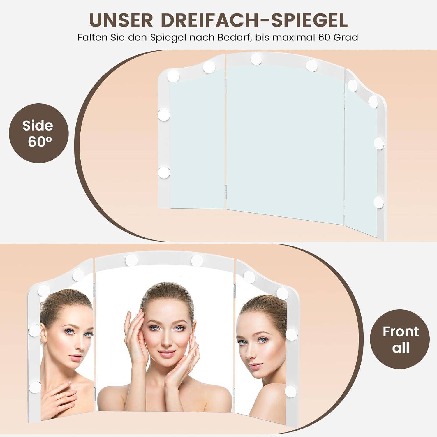 Illustration eines faltbaren dreiteiligen Spiegels, beschriftet mit „UNSER DREIFACH-SPIEGEL