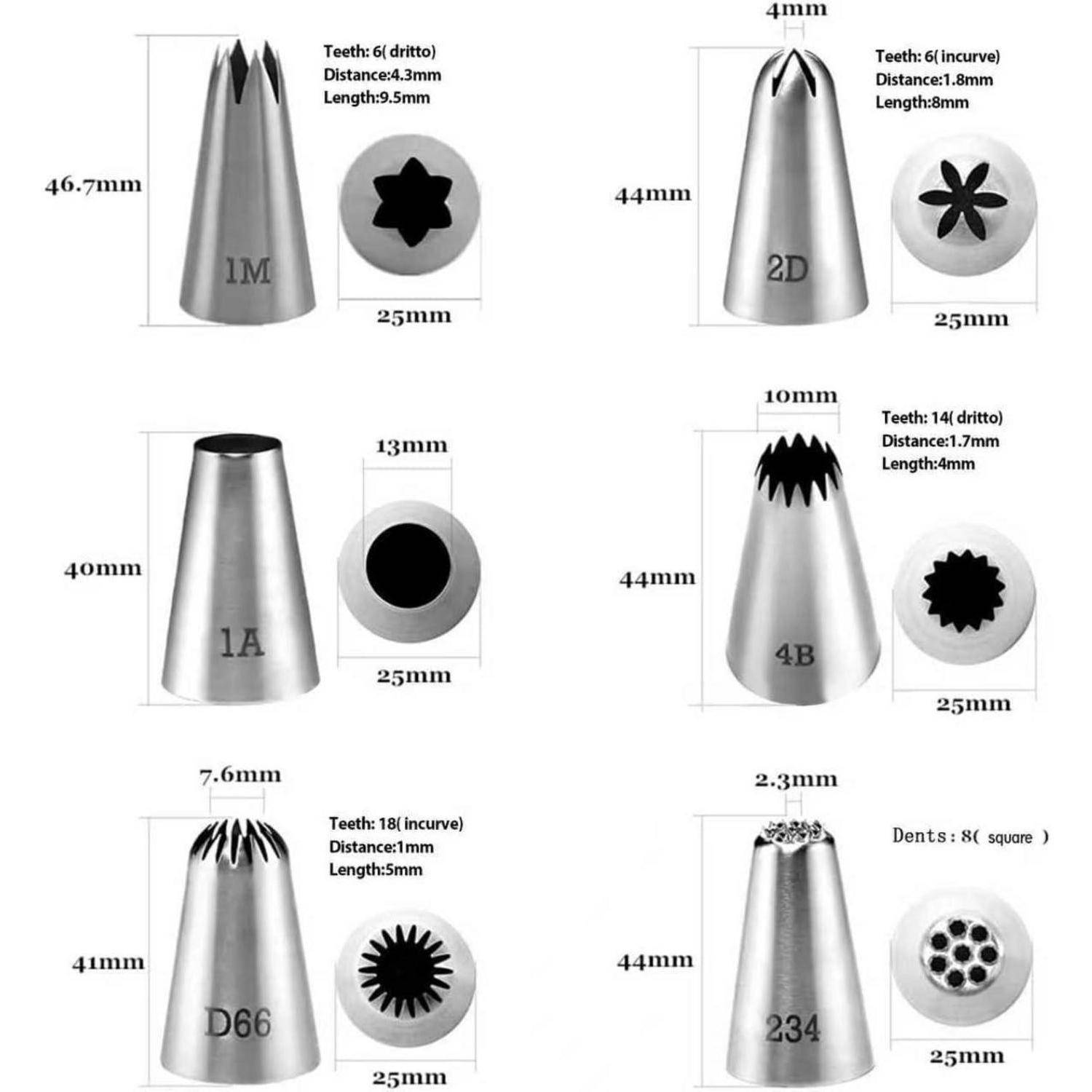 Sechs Metalldüsen aus Rohrfittingen, dargestellt mit Draufsichten und Seitenansichten, beschriftet mit 1M, 2D, 1A, 4B, D66 und 234, mit verglichenen Größen und Zahnzahlen.