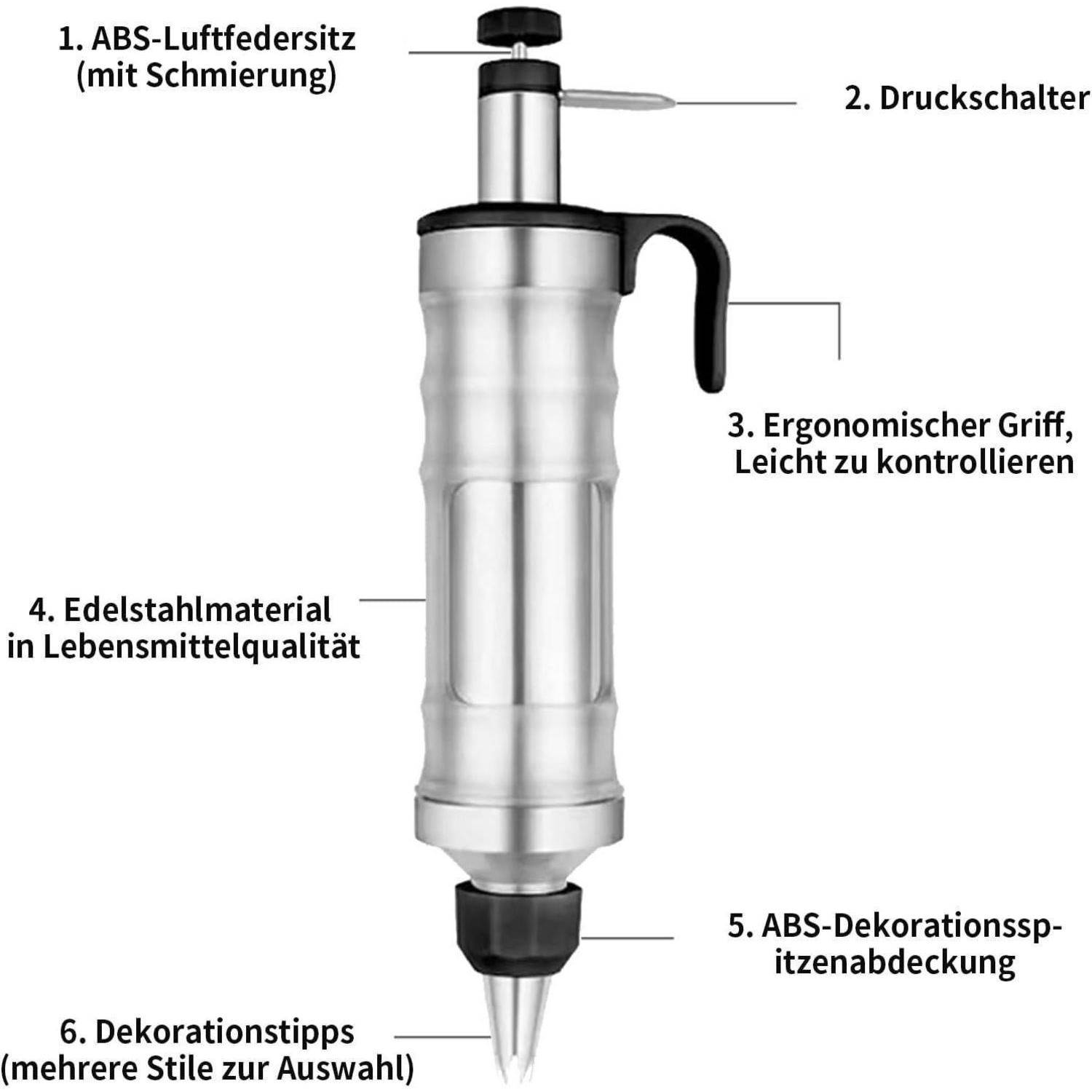 Beschriftetes Produktdiagramm eines Edelstahl-Sahnespritzers mit sechs Merkmalen: Luftventildeckel, Druckschalter, ergonomischer Griff, Edelstahl für Lebensmittel, Dekorationsdüsenabdeckung und optionale Dekorationsspitzen.