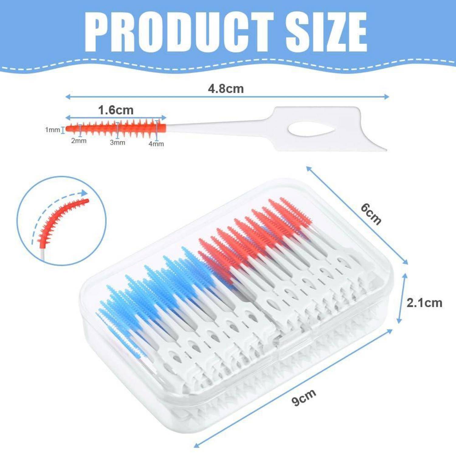 Größentabelle für einen Zahnseide-Pick und Etui mit folgenden Abmessungen: Pick-Länge 4,8 cm, Zahnseide-Abschnitt 1,6 cm und Aufbewahrungsbox 9 x 6 x 2,1 cm.